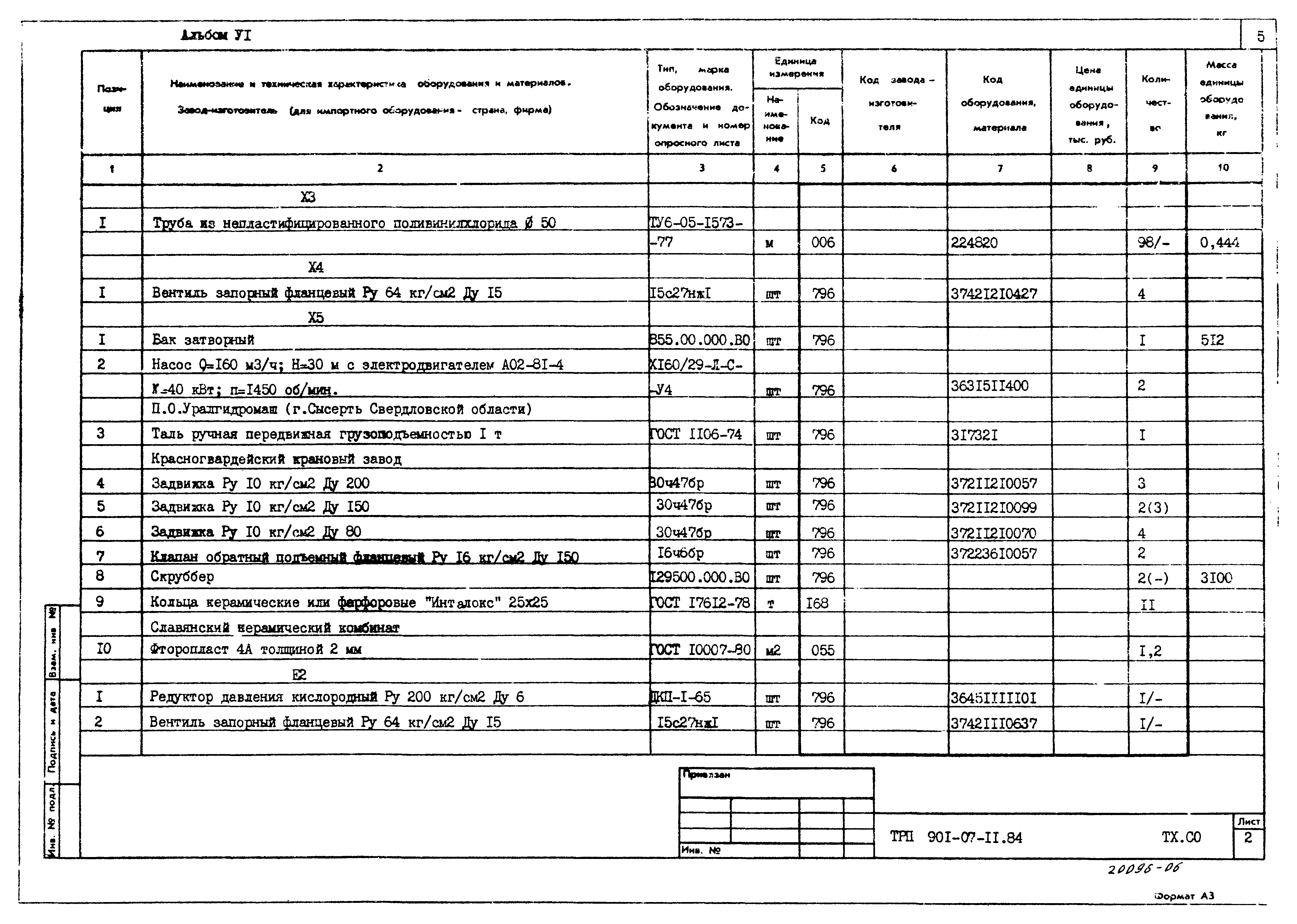 Типовые проектные решения 901-07-11.84