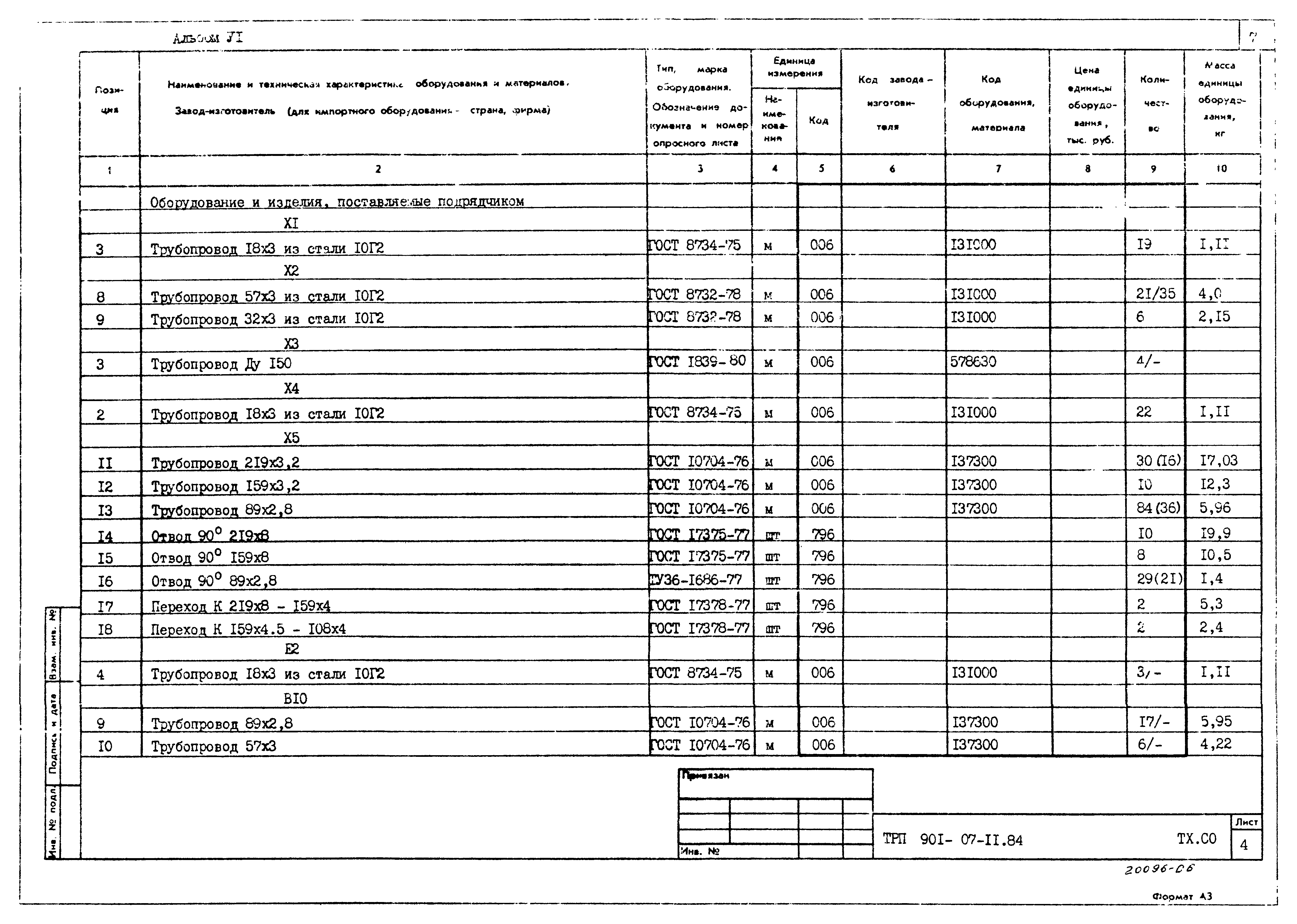 Типовые проектные решения 901-07-11.84