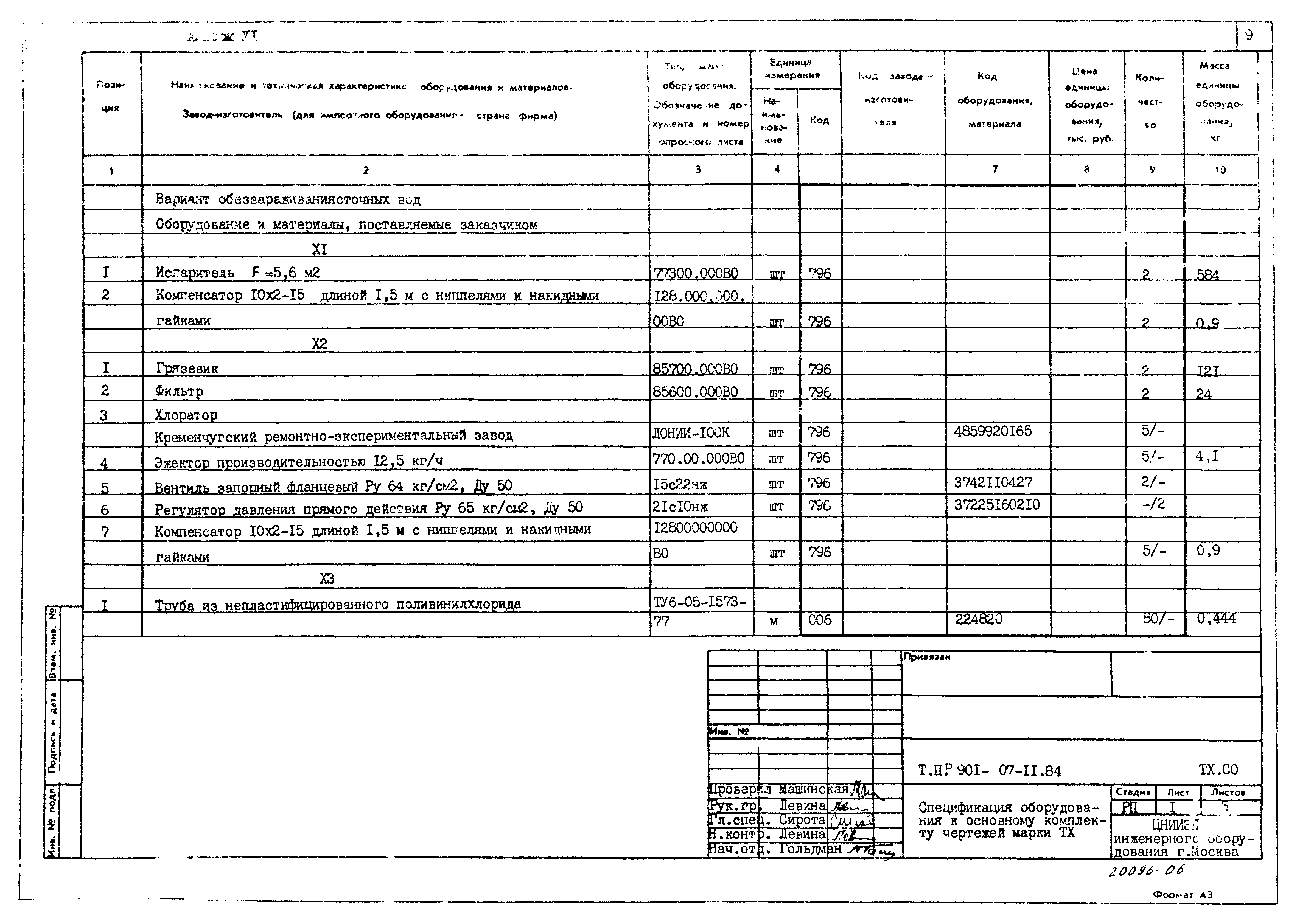 Типовые проектные решения 901-07-11.84