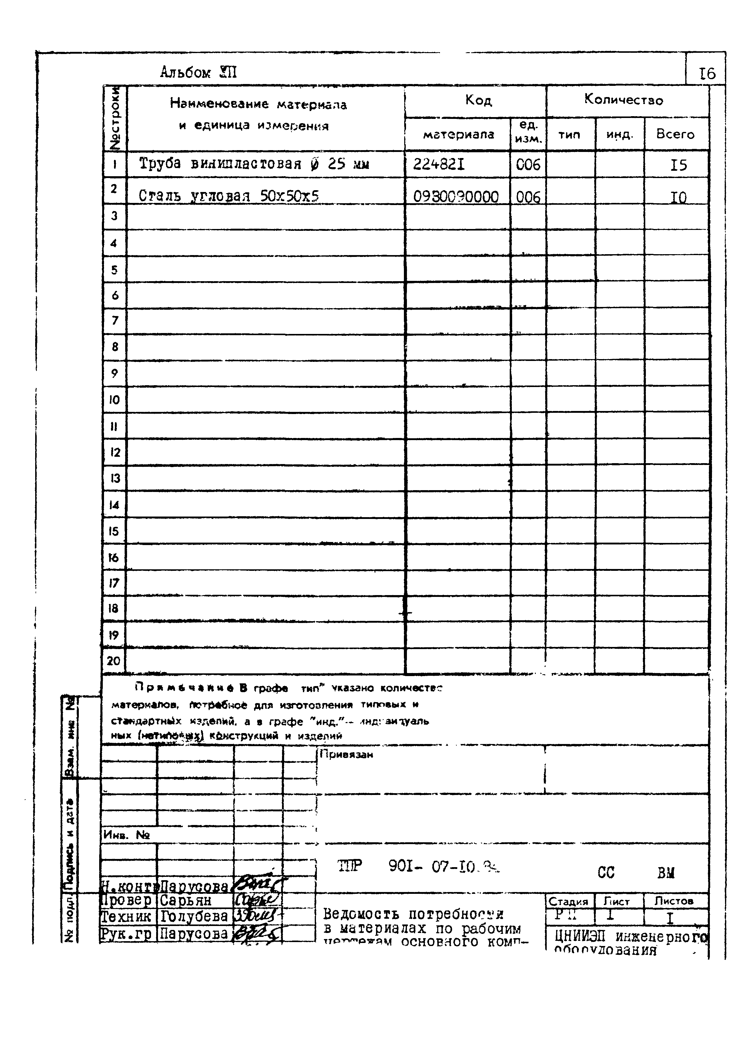 Типовые проектные решения 901-07-10.84