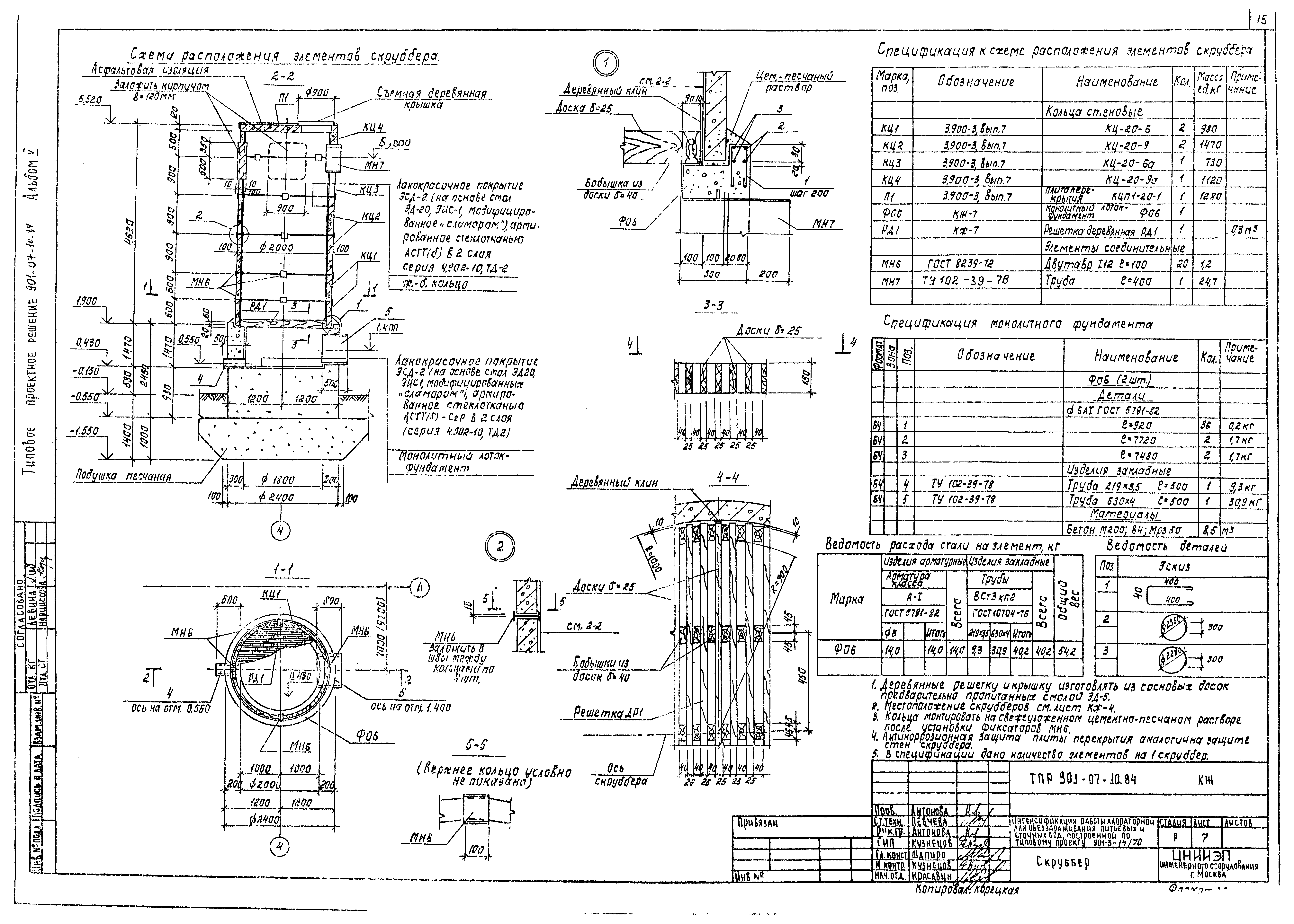 Типовые проектные решения 901-07-10.84