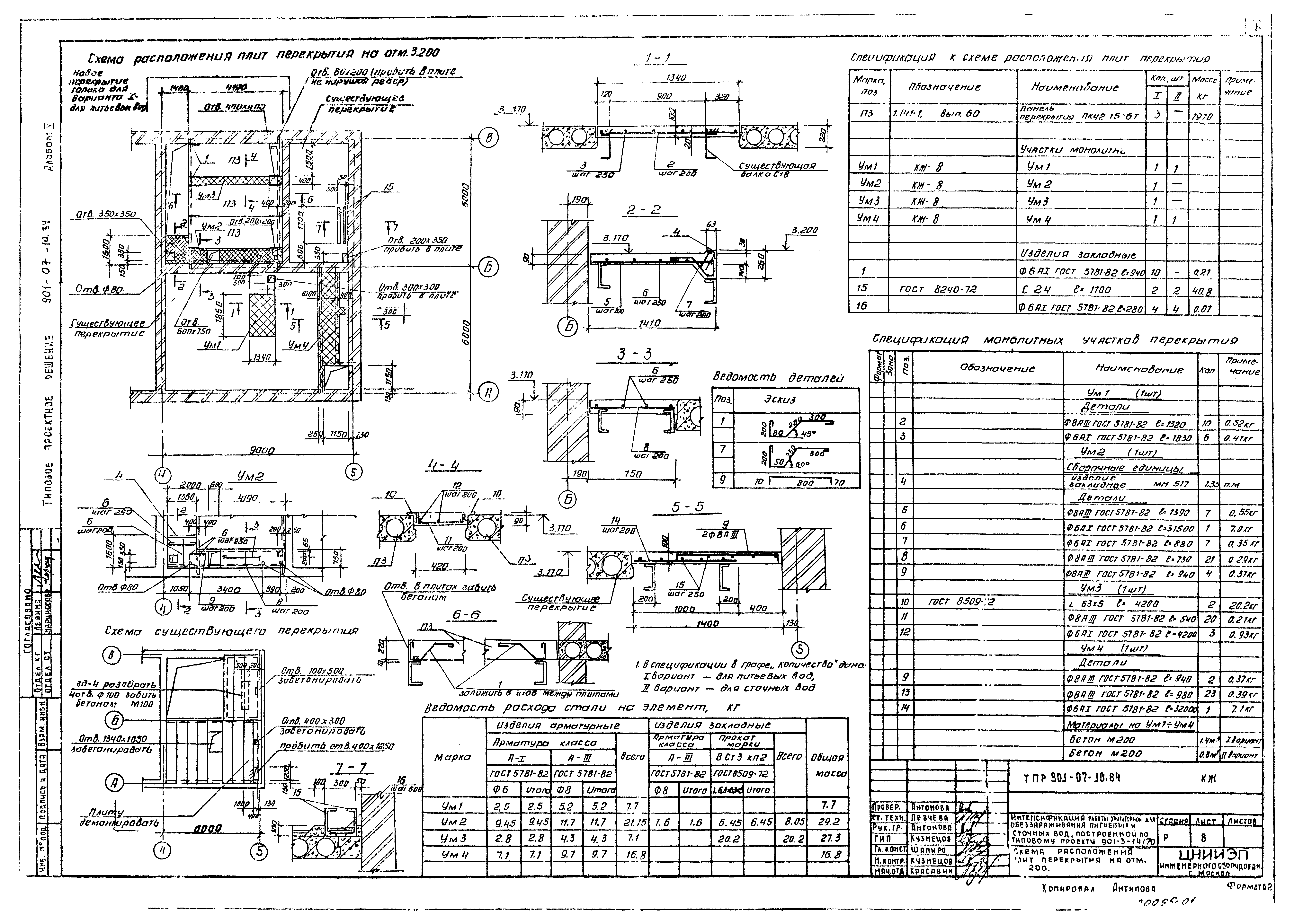 Типовые проектные решения 901-07-10.84