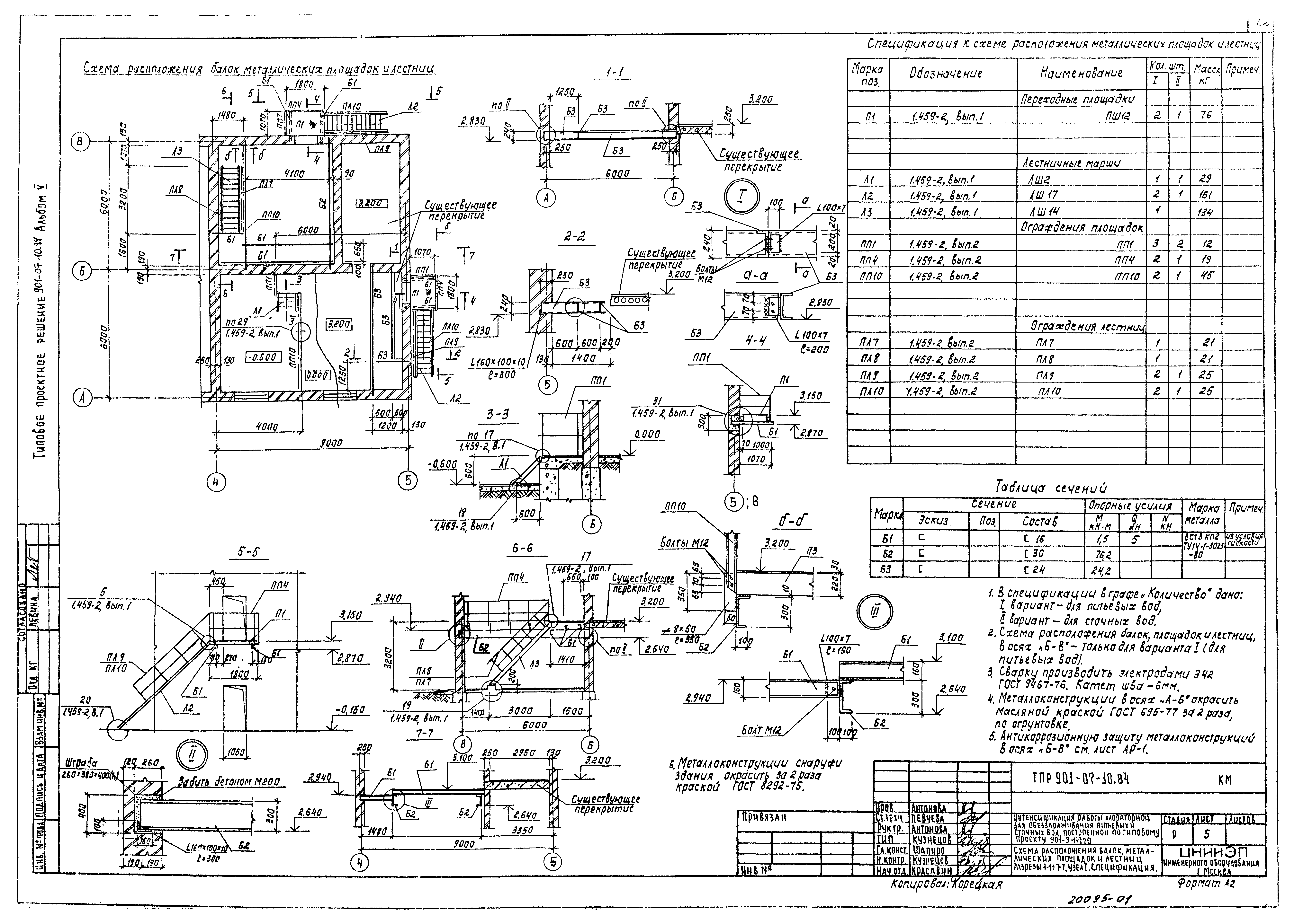 Типовые проектные решения 901-07-10.84