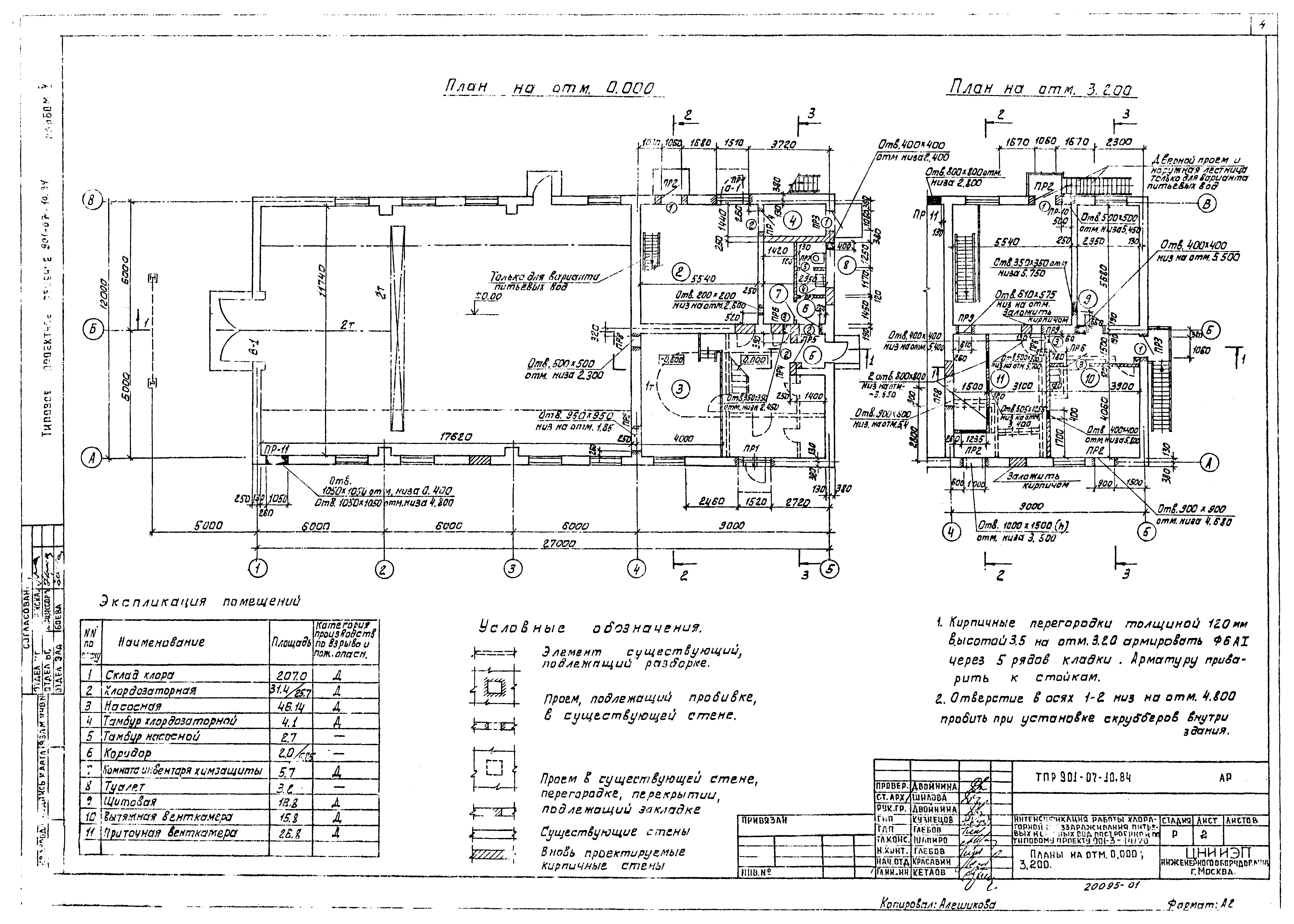 Типовые проектные решения 901-07-10.84