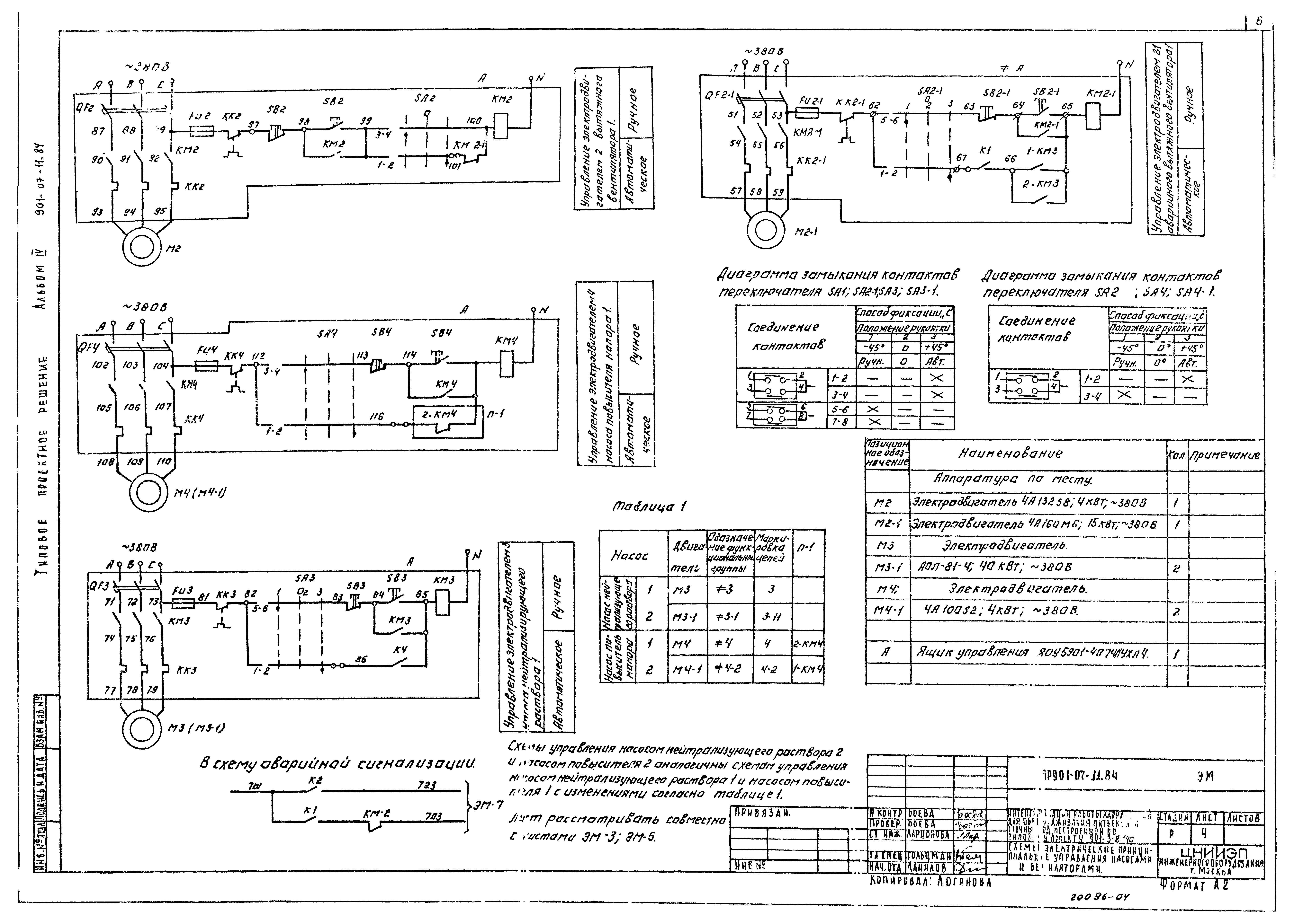 Типовые проектные решения 901-07-10.84