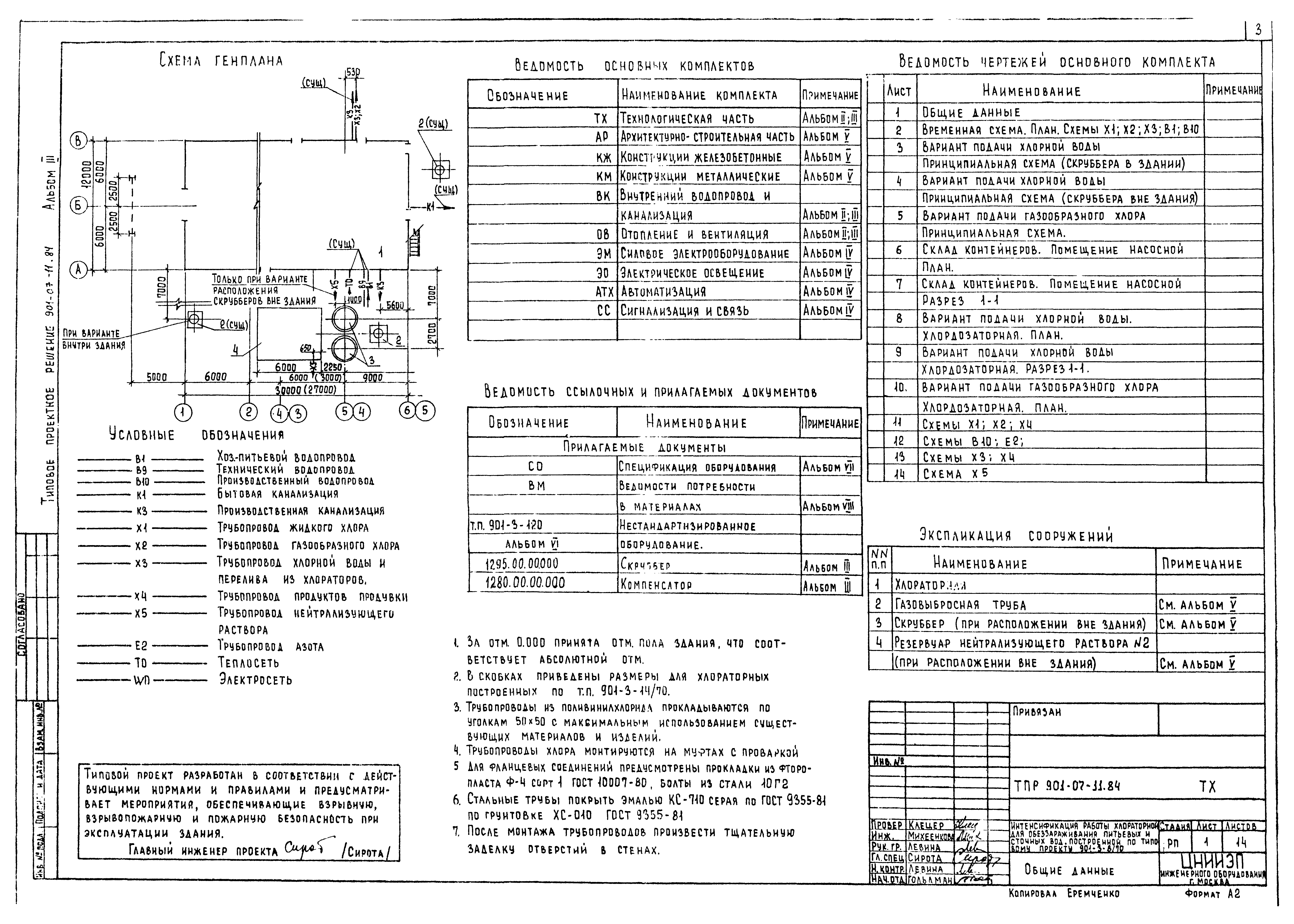 Типовые проектные решения 901-07-10.84