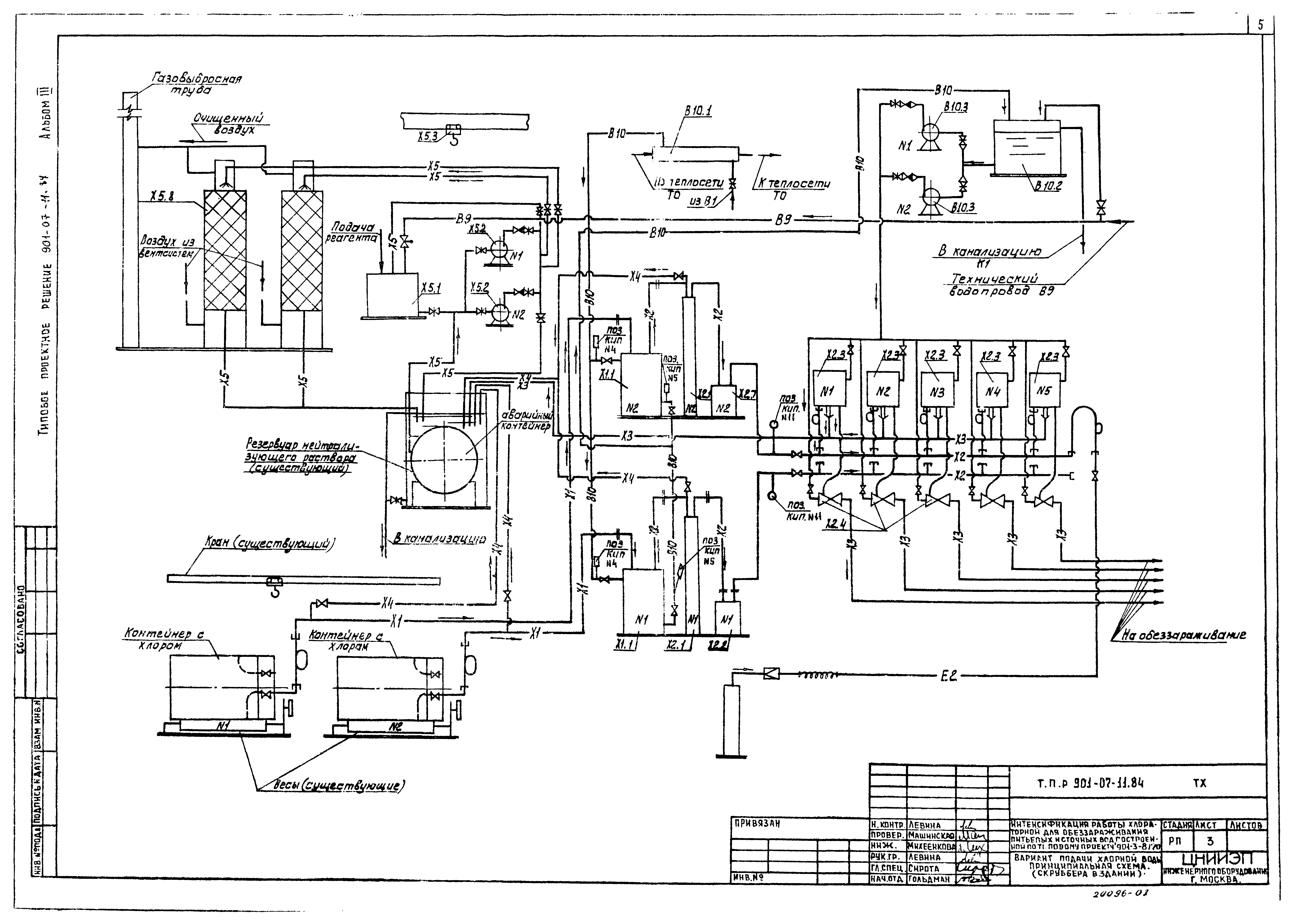 Типовые проектные решения 901-07-10.84