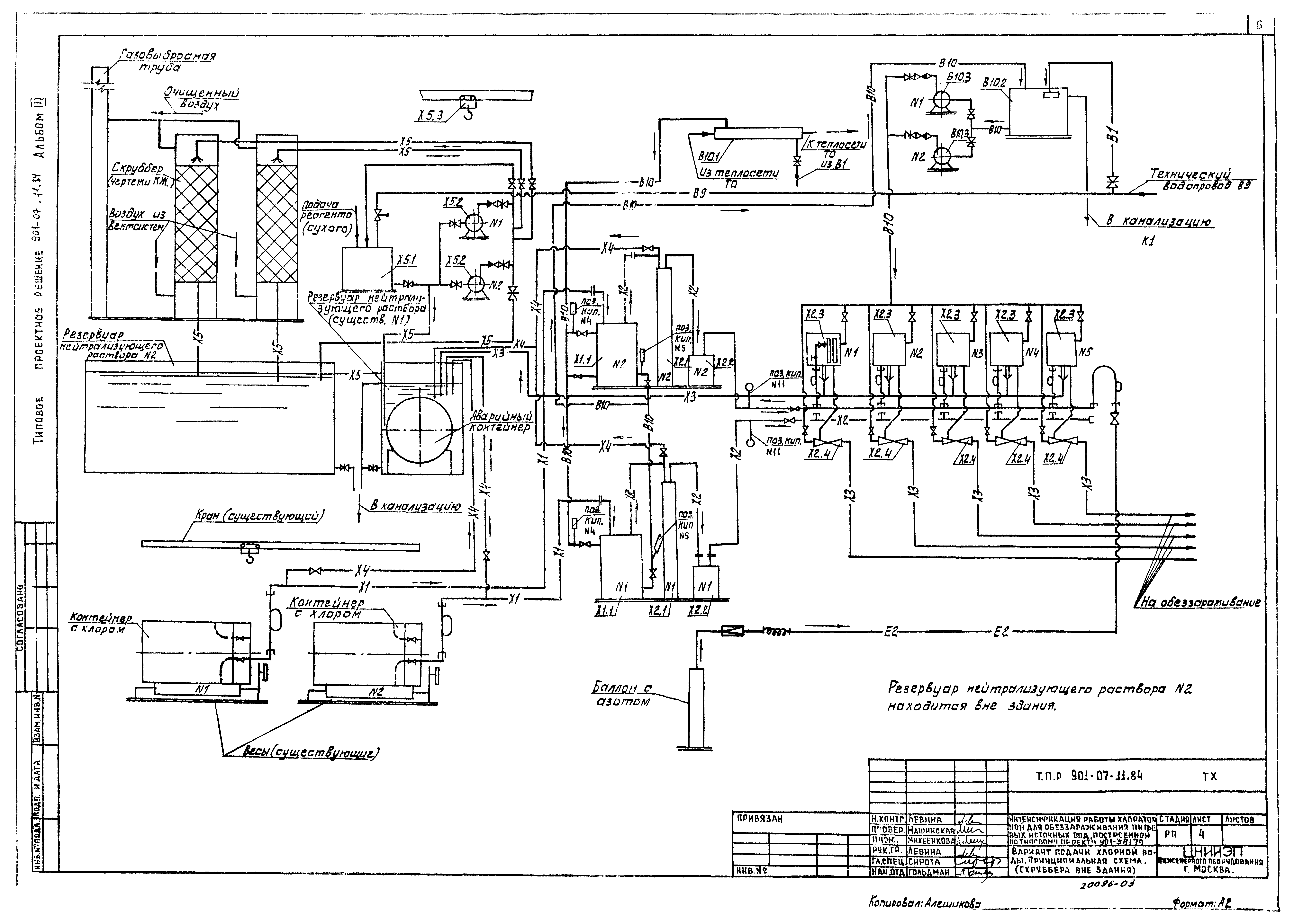 Типовые проектные решения 901-07-10.84