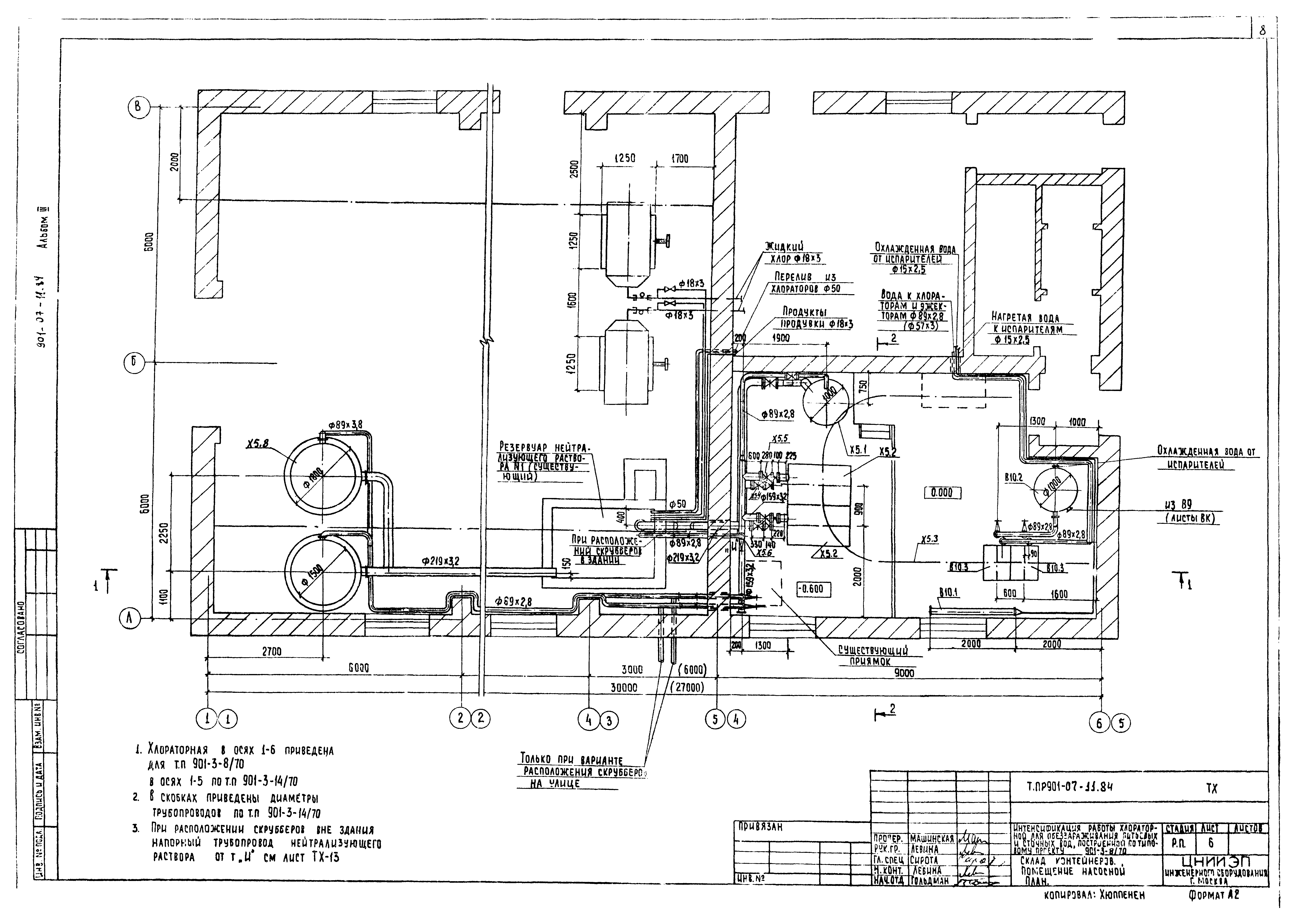 Типовые проектные решения 901-07-10.84