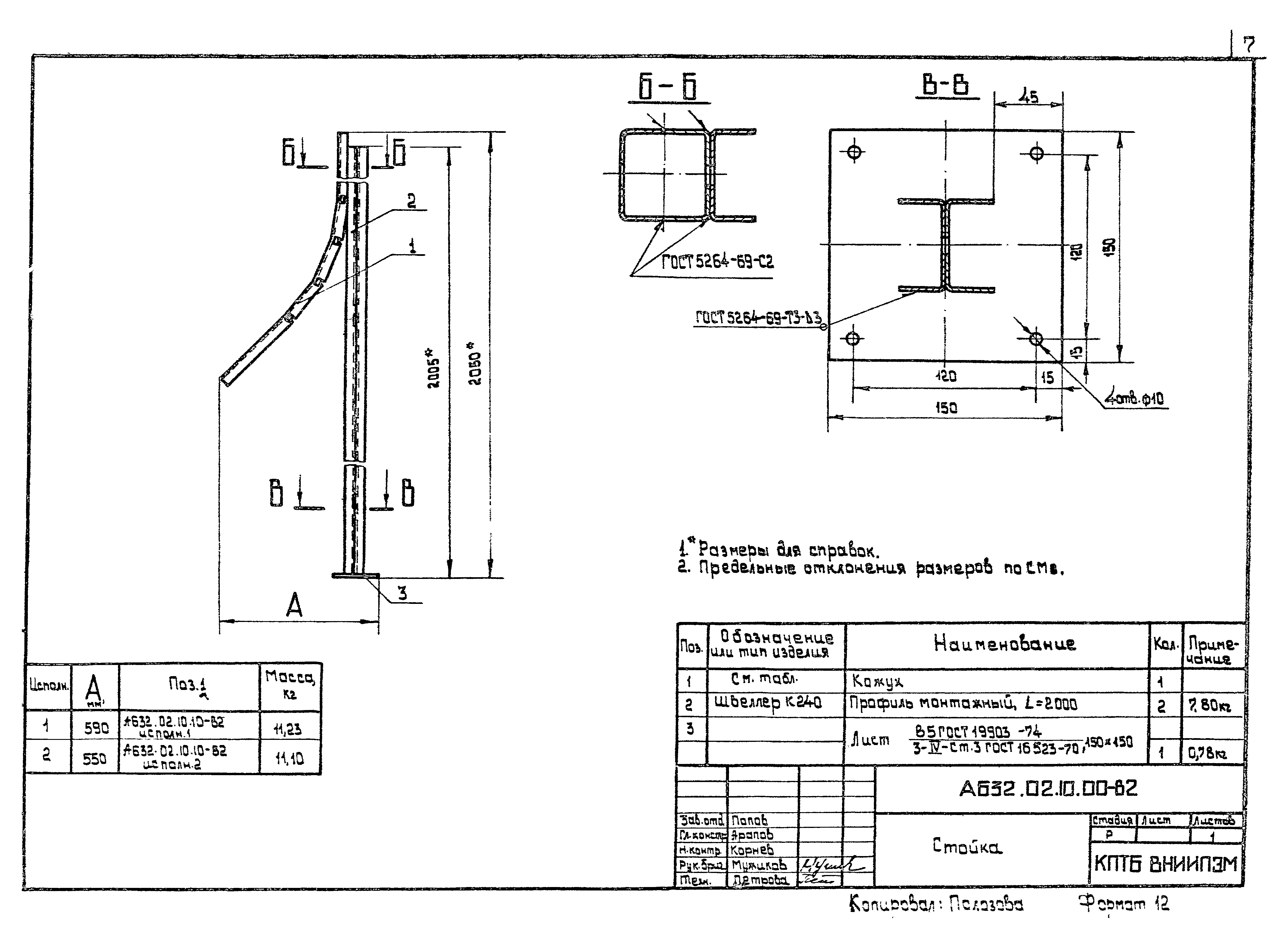 Шифр А632