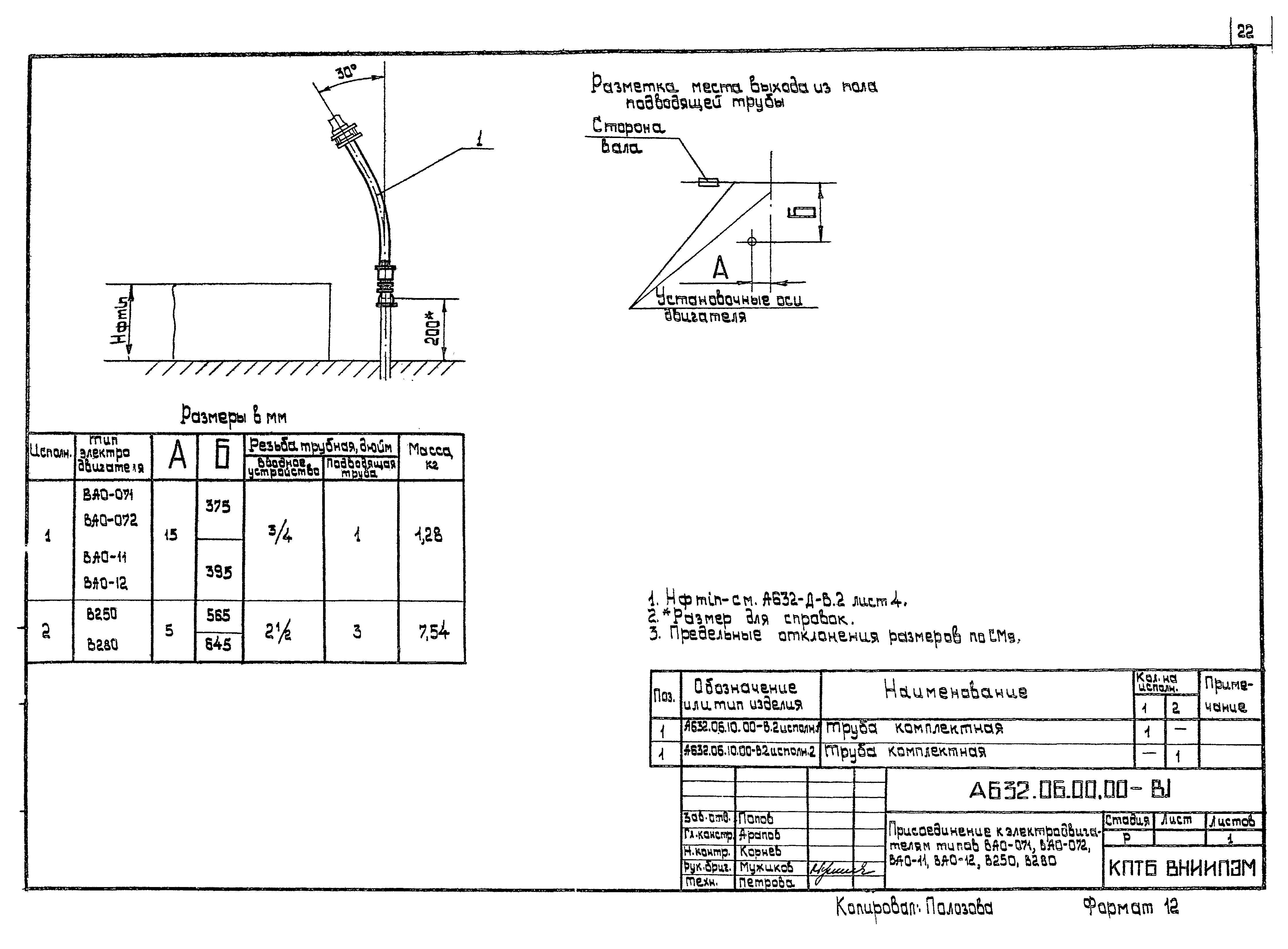 Шифр А632