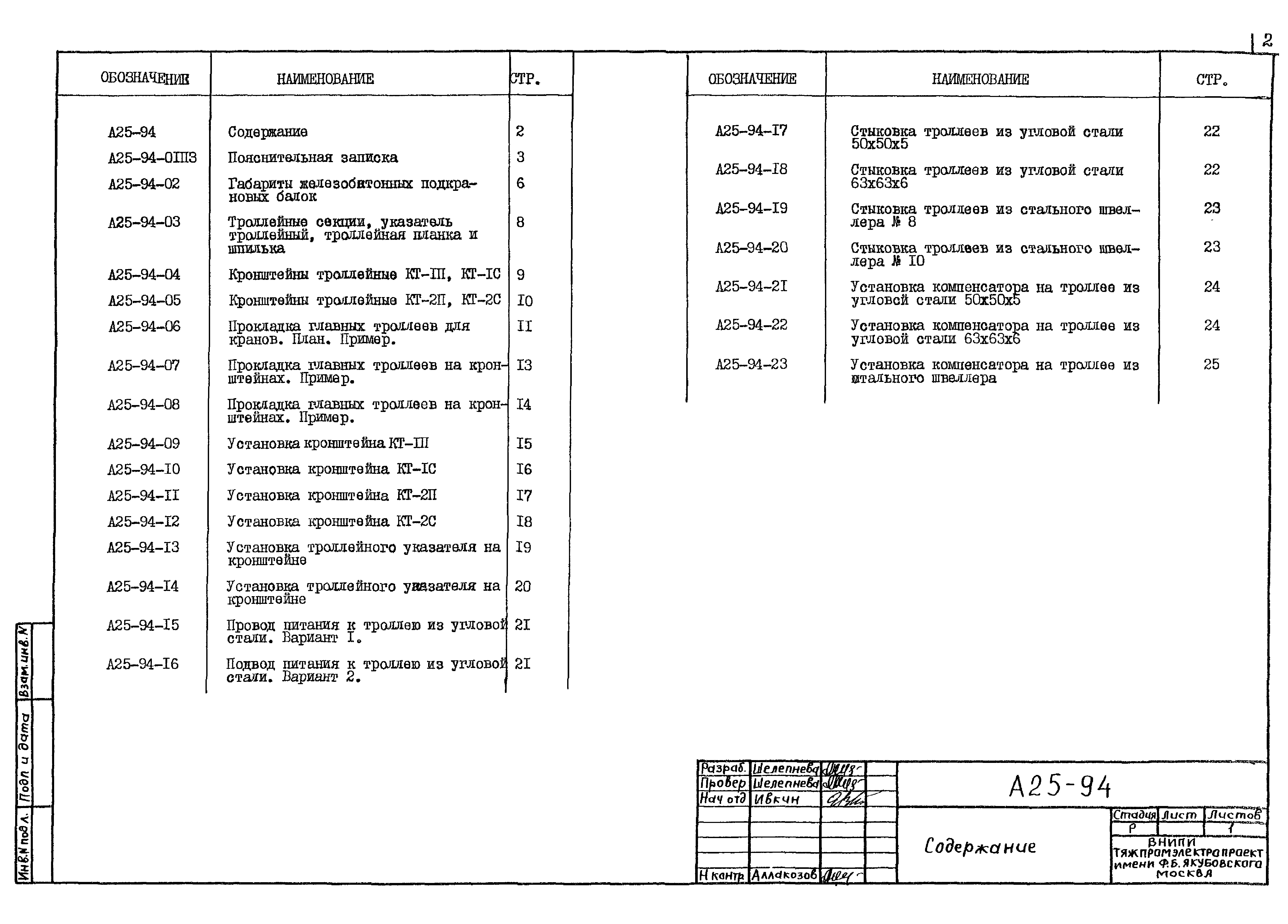 Шифр А25-94