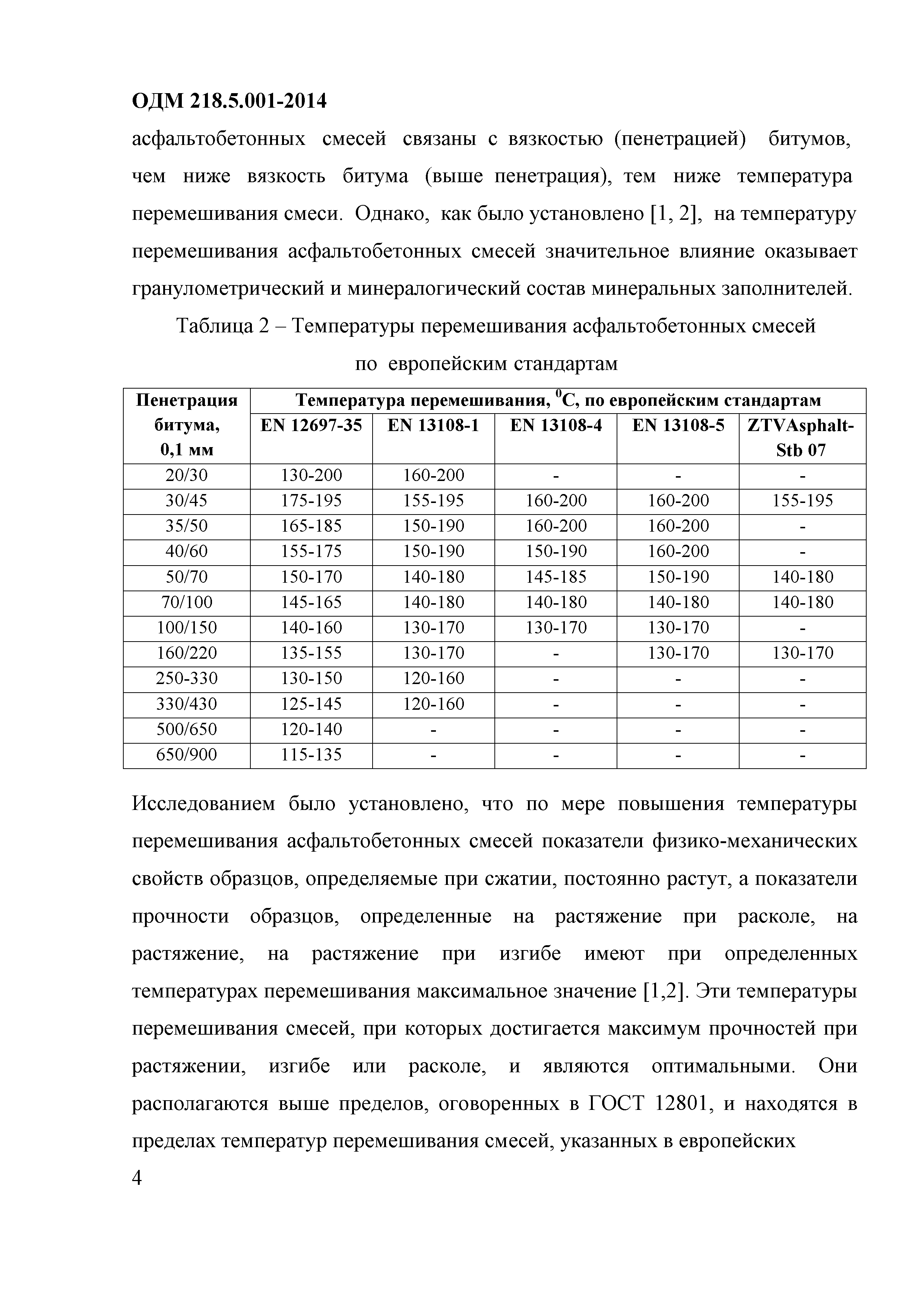 ОДМ 218.5.001-2014