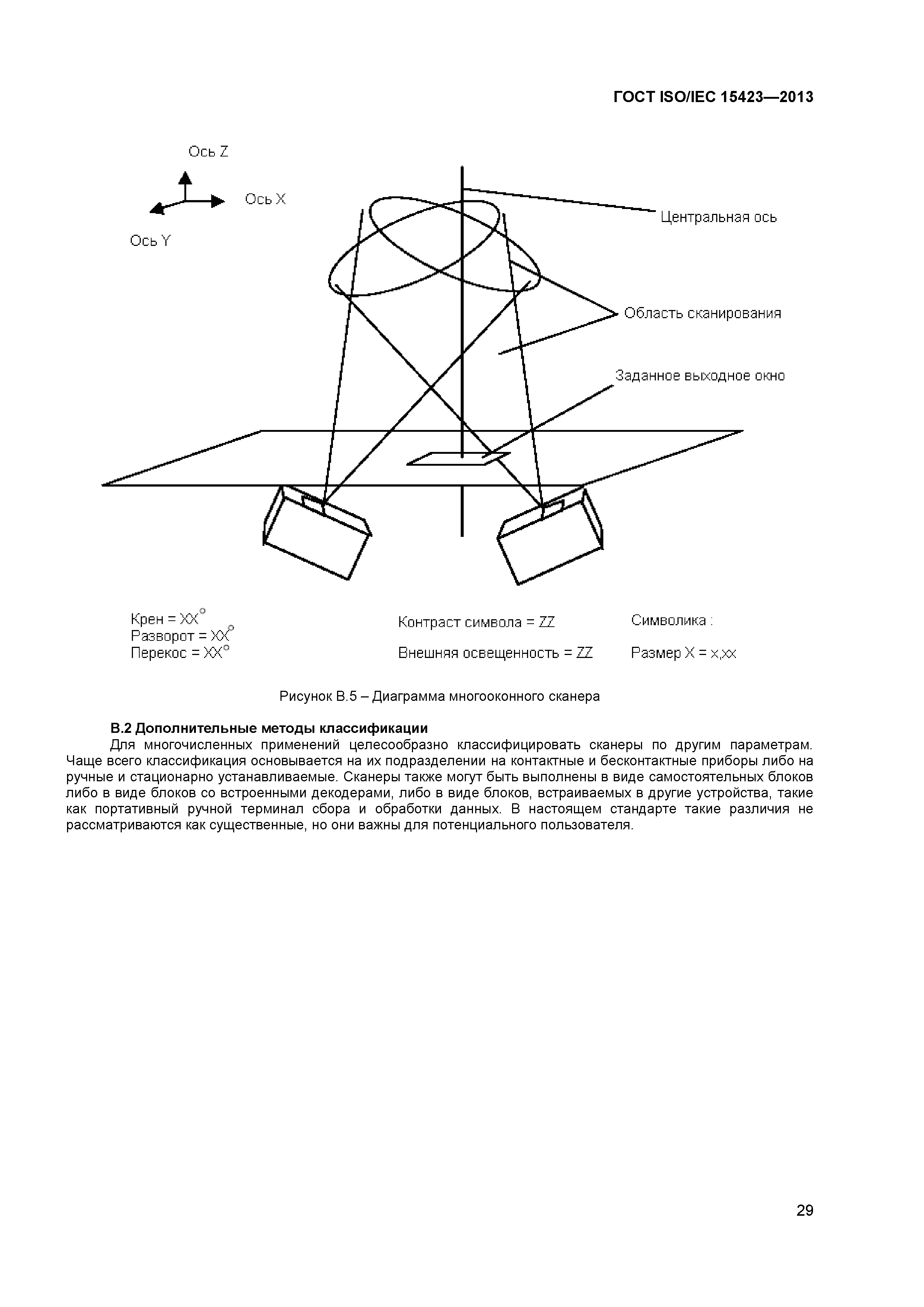 ГОСТ ISO/IEC 15423-2014