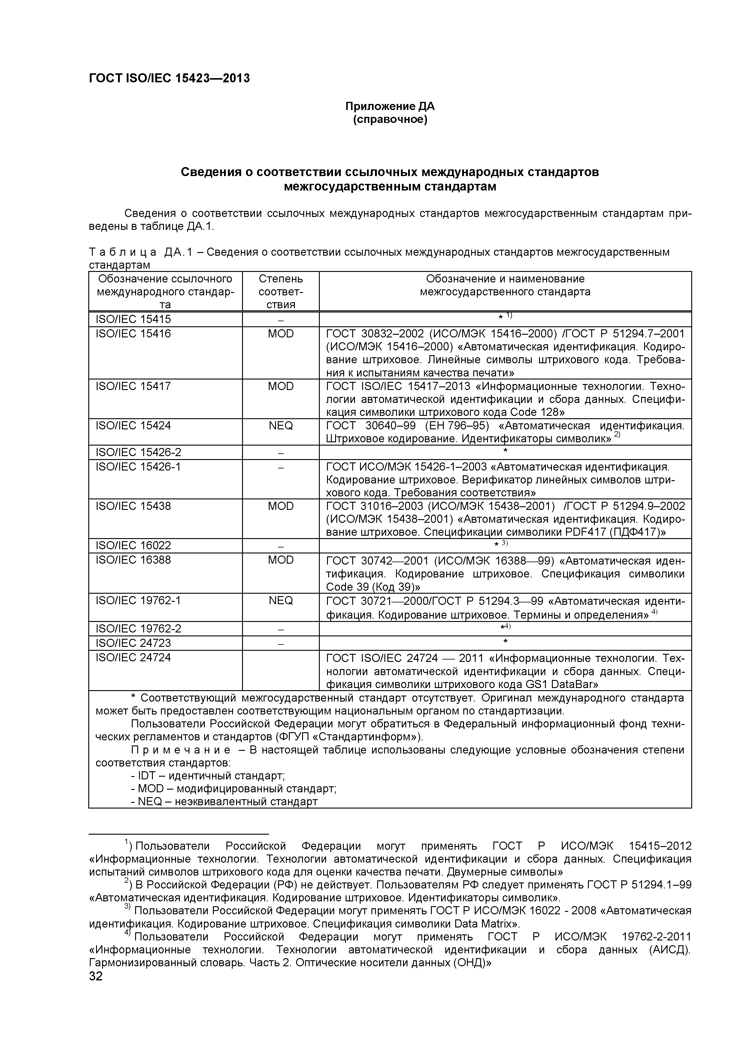 ГОСТ ISO/IEC 15423-2014