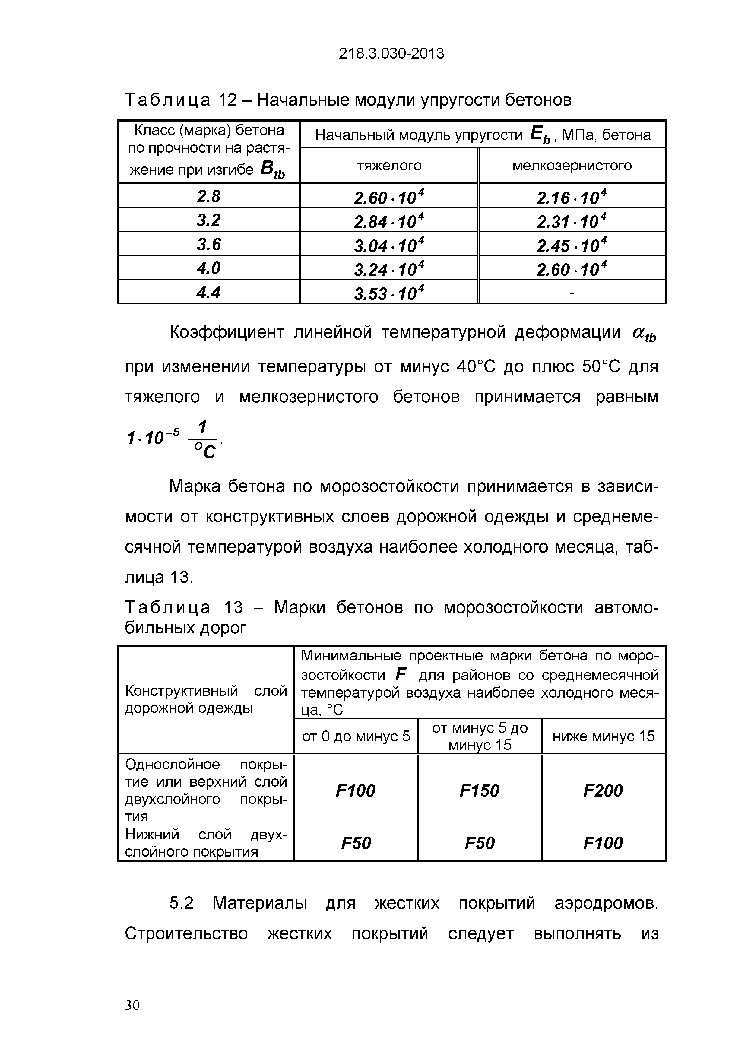 ОДМ 218.3.030-2013