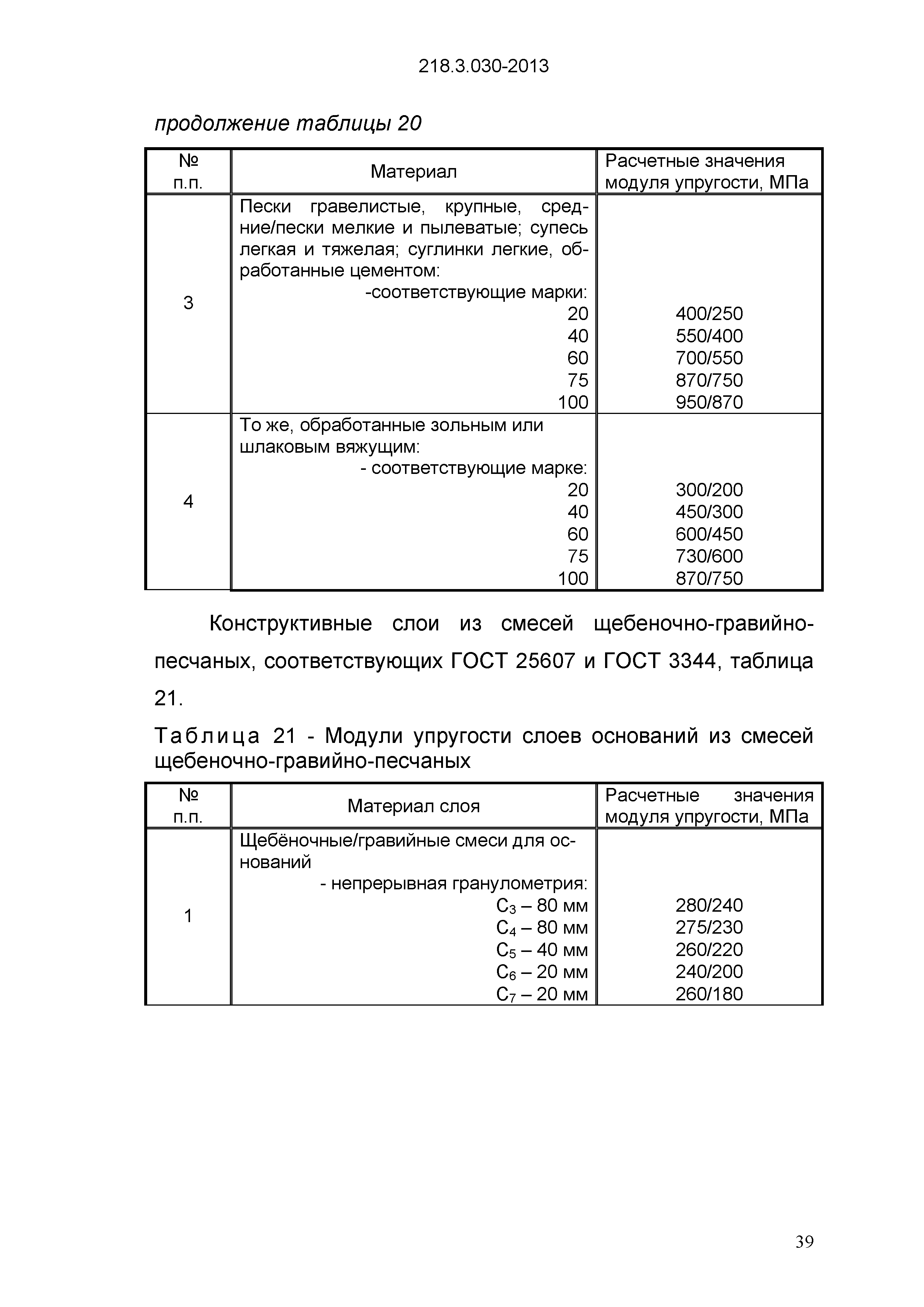 ОДМ 218.3.030-2013