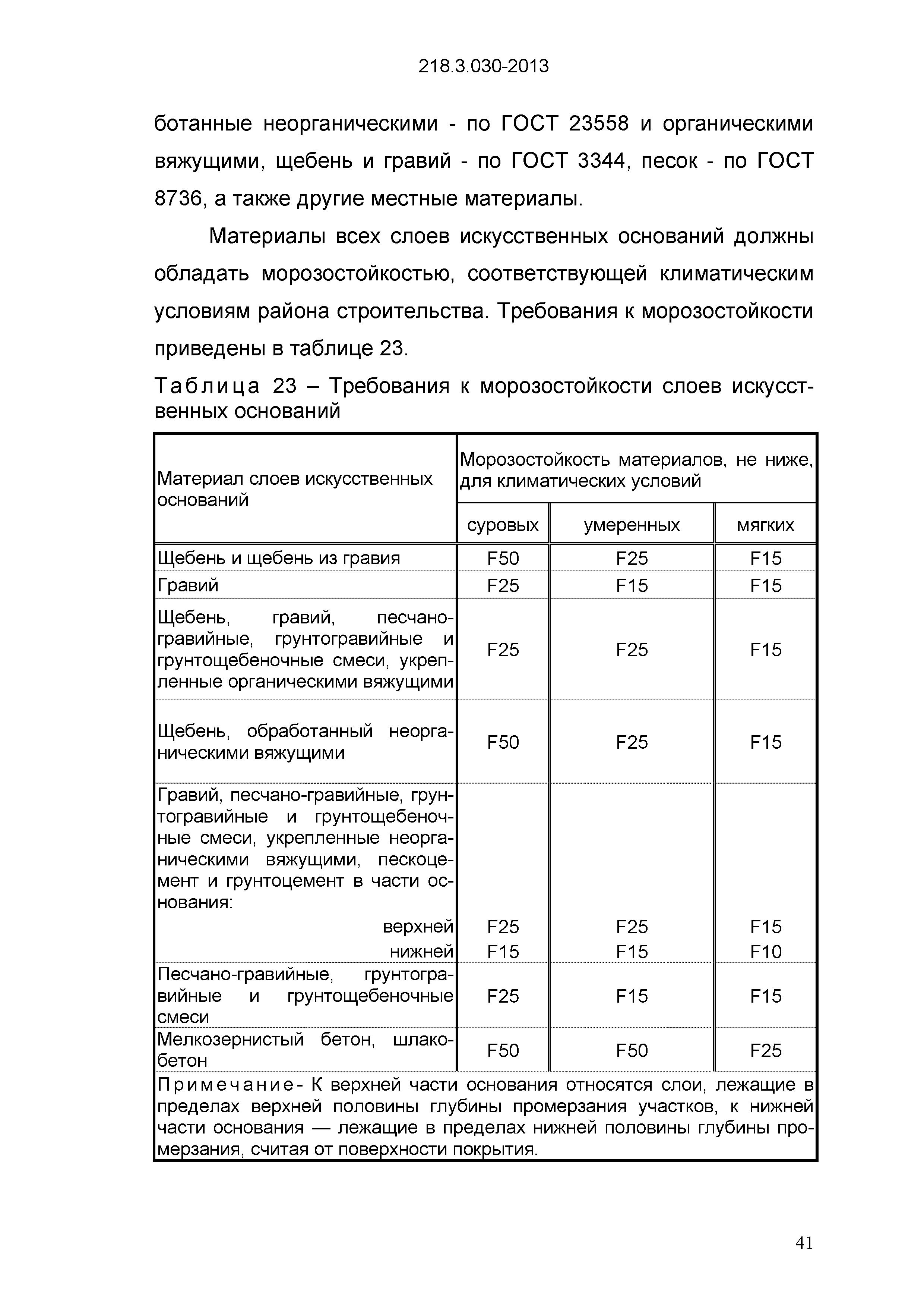 ОДМ 218.3.030-2013