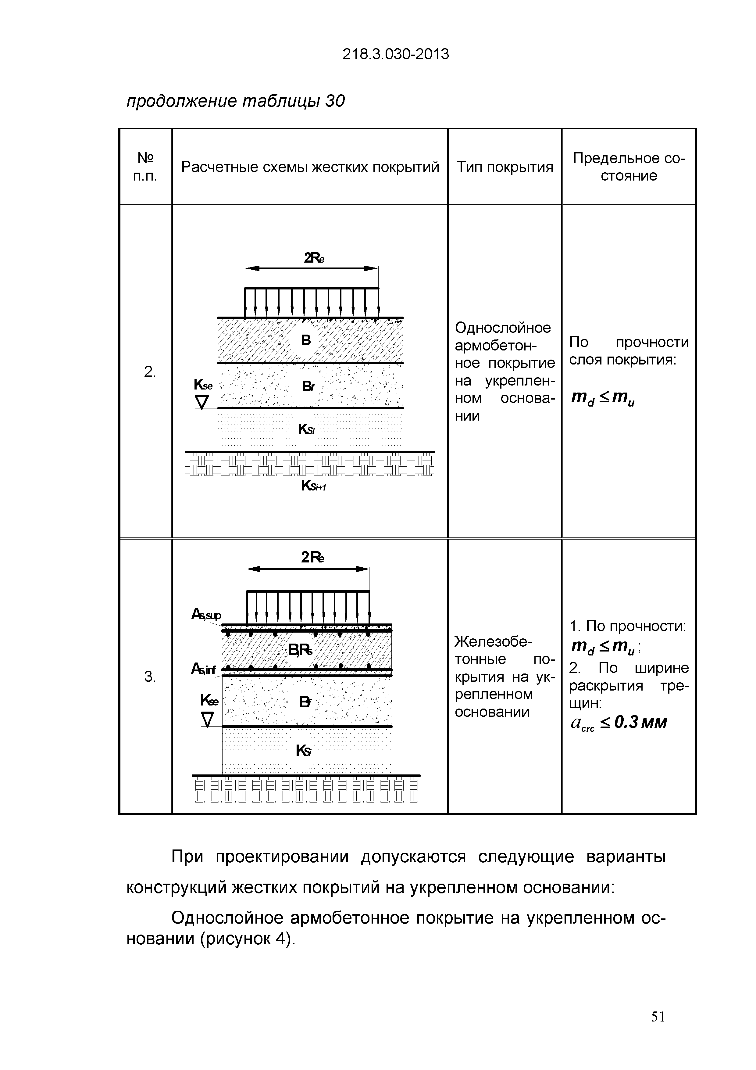 ОДМ 218.3.030-2013