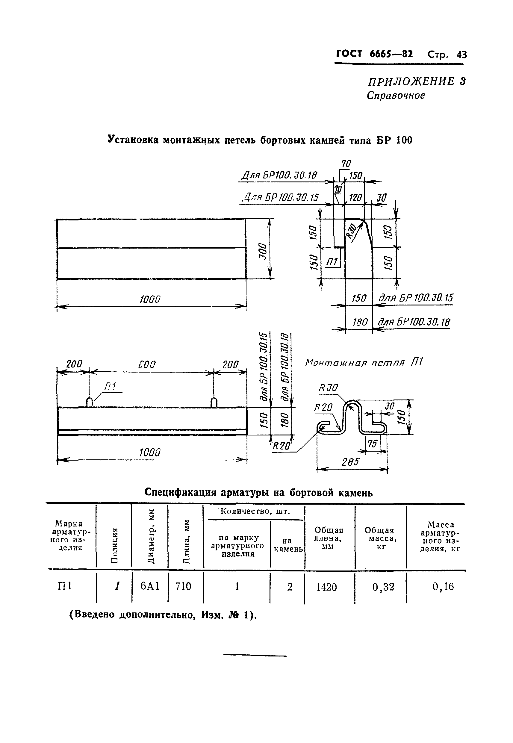 Камни бетонные и железобетонные бортовые по ГОСТ 6665-91