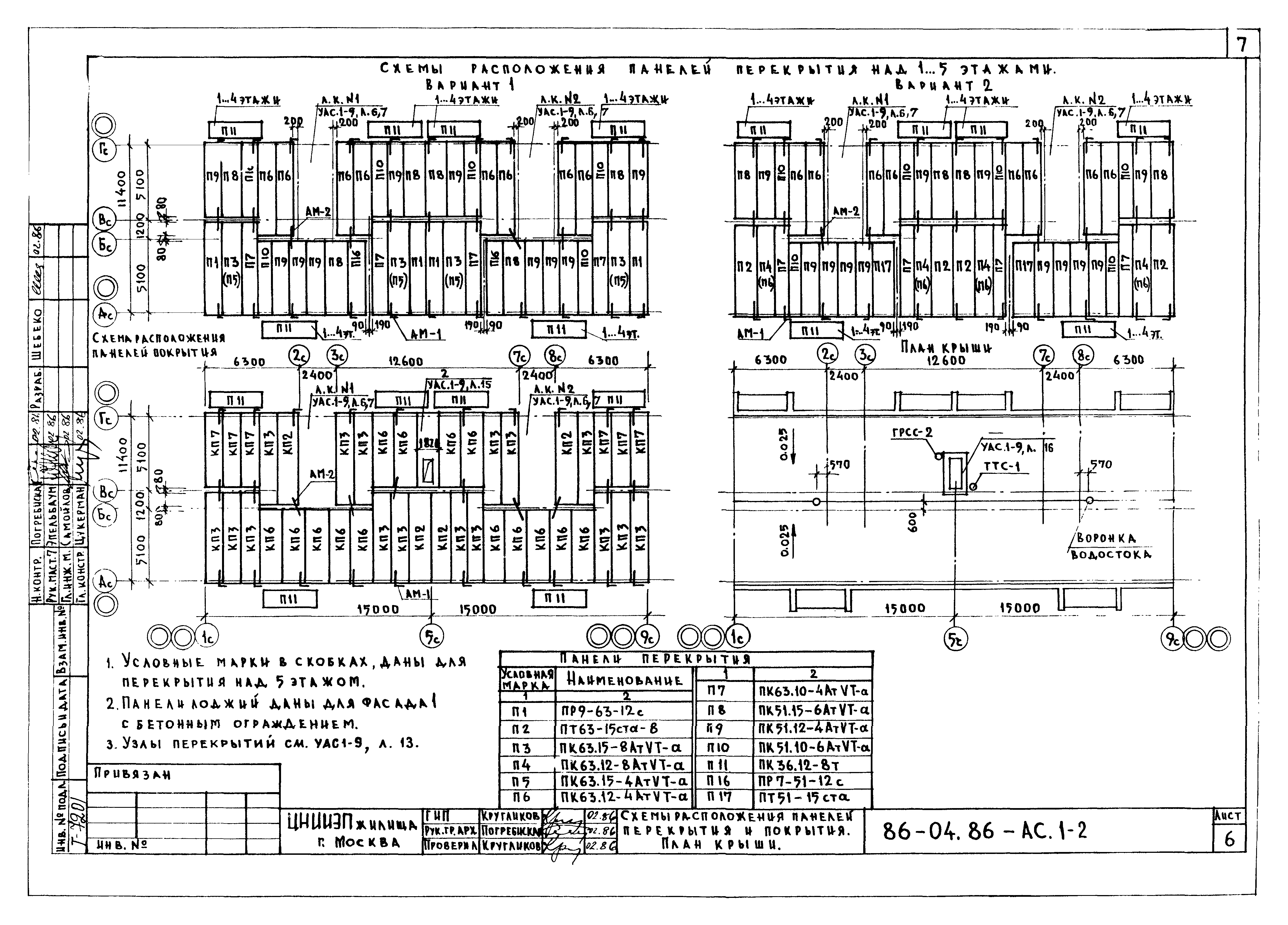 Типовой проект 86-04.01.86