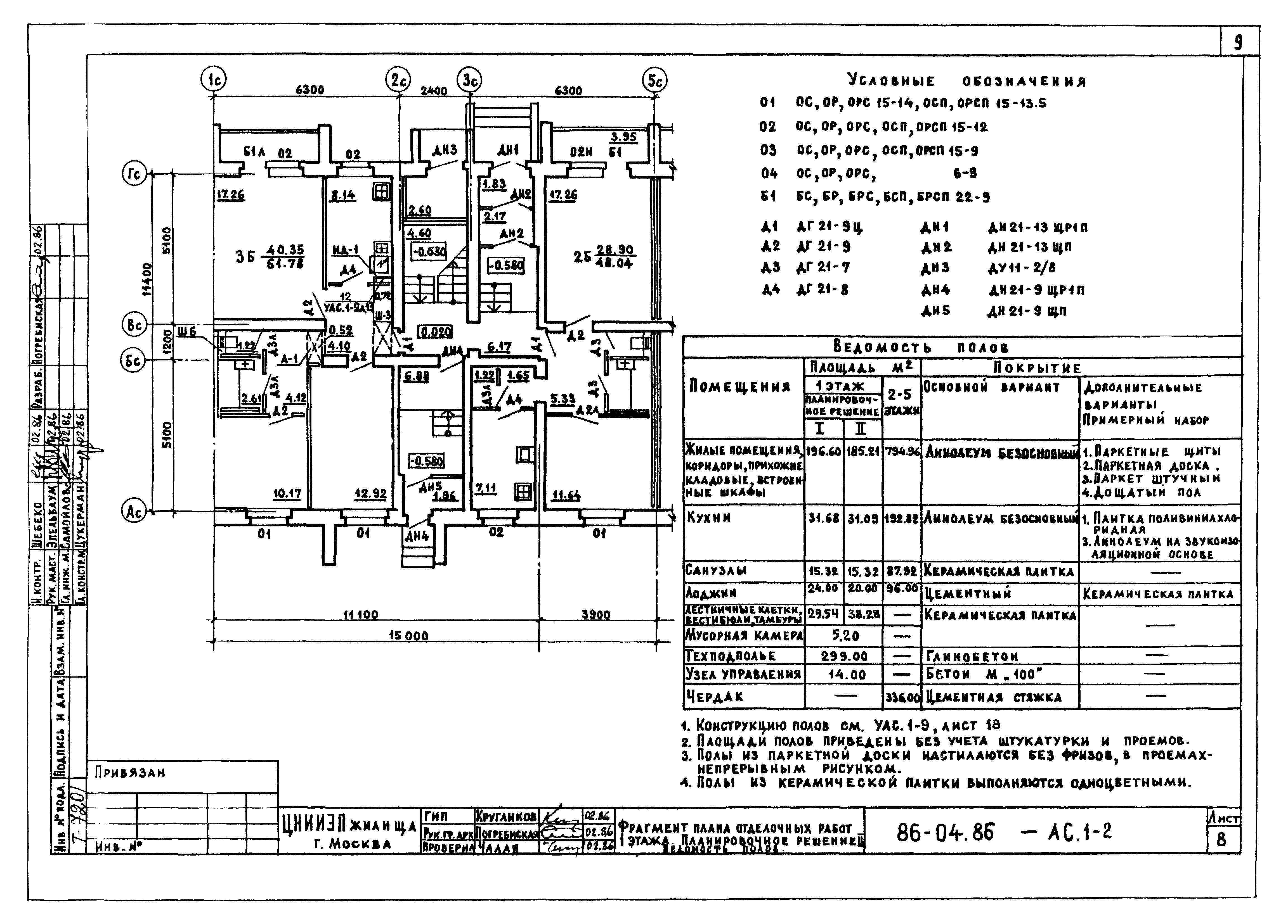 Типовой проект 86-04.01.86