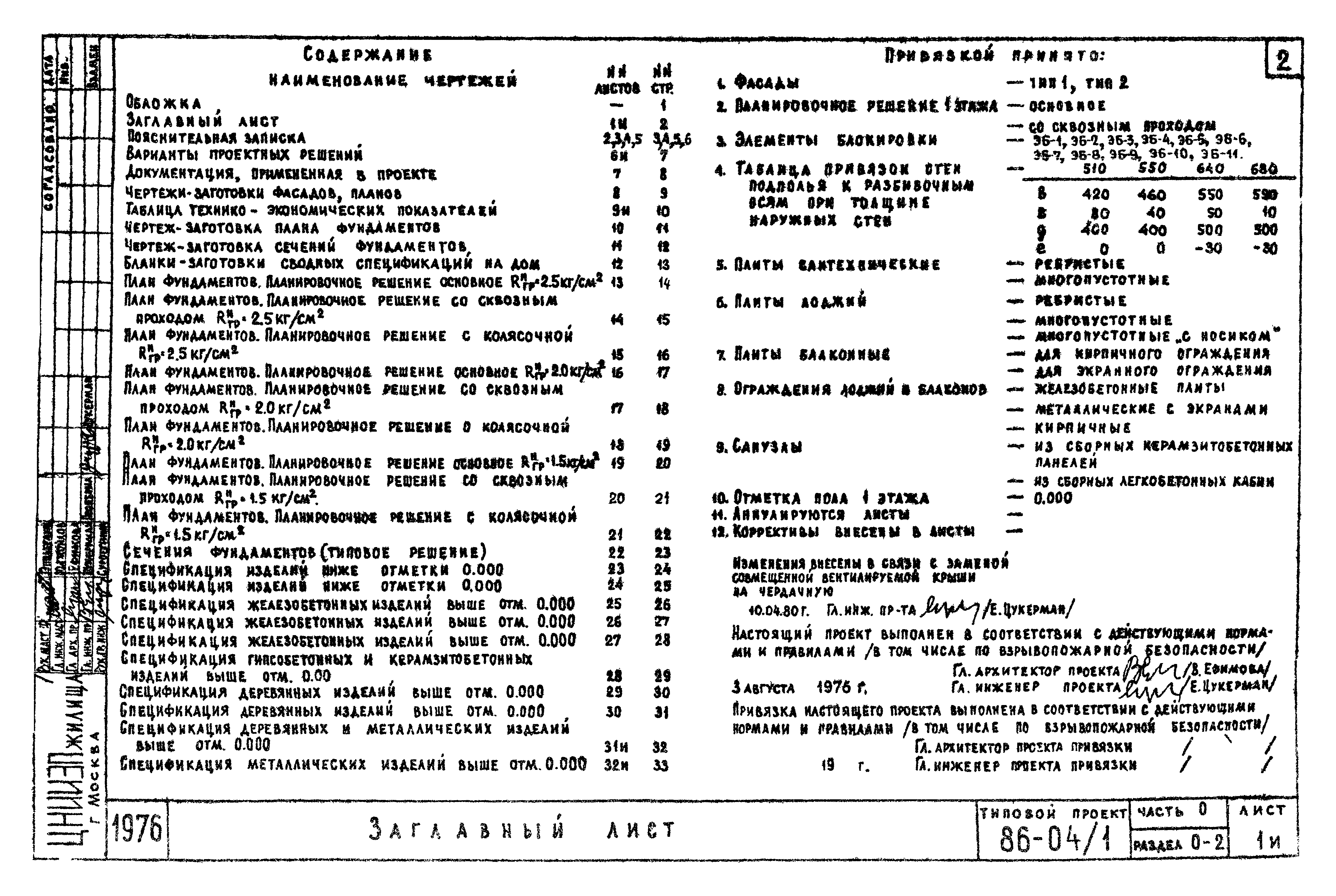 Типовой проект 86-04/1