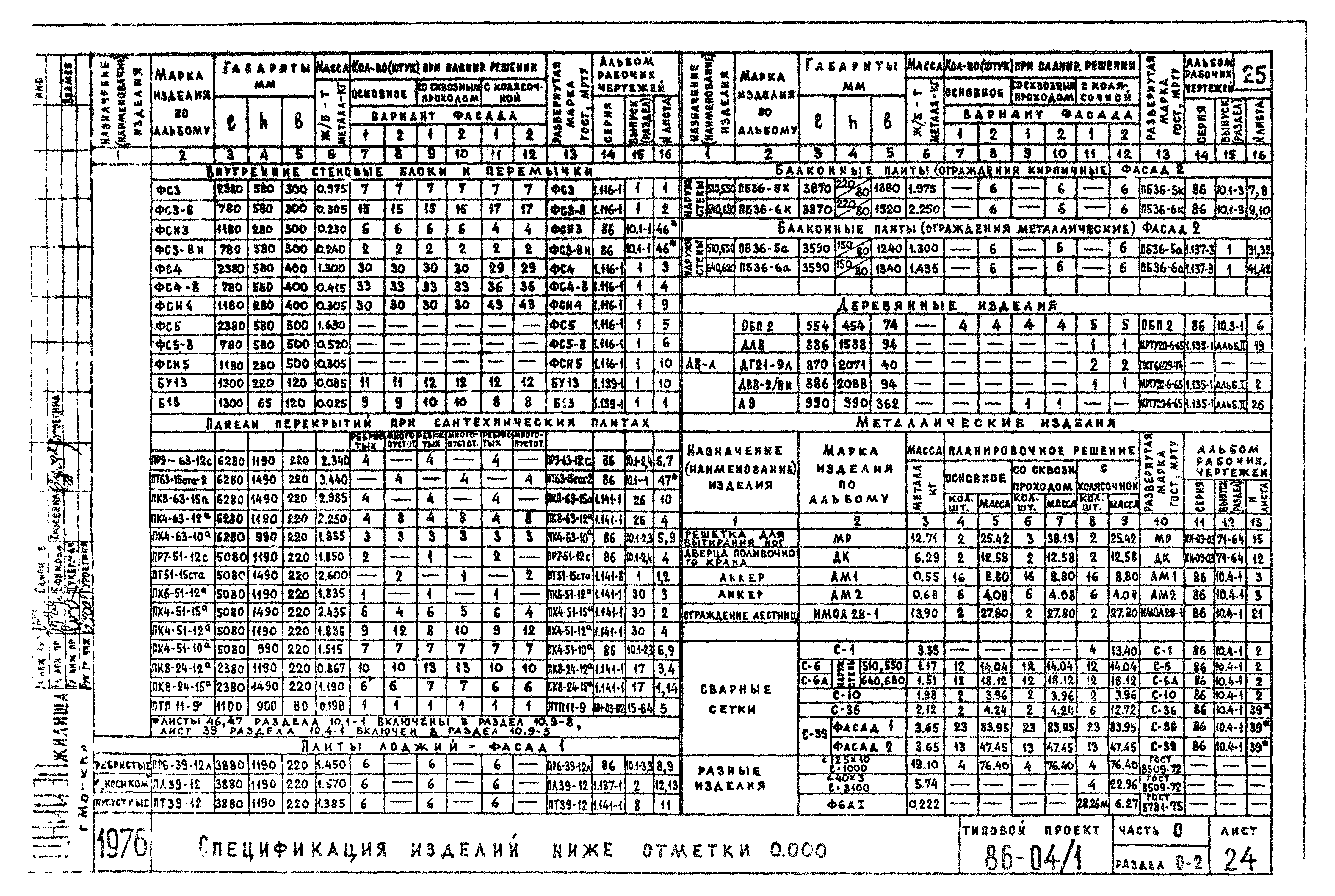 Типовой проект 86-04/1