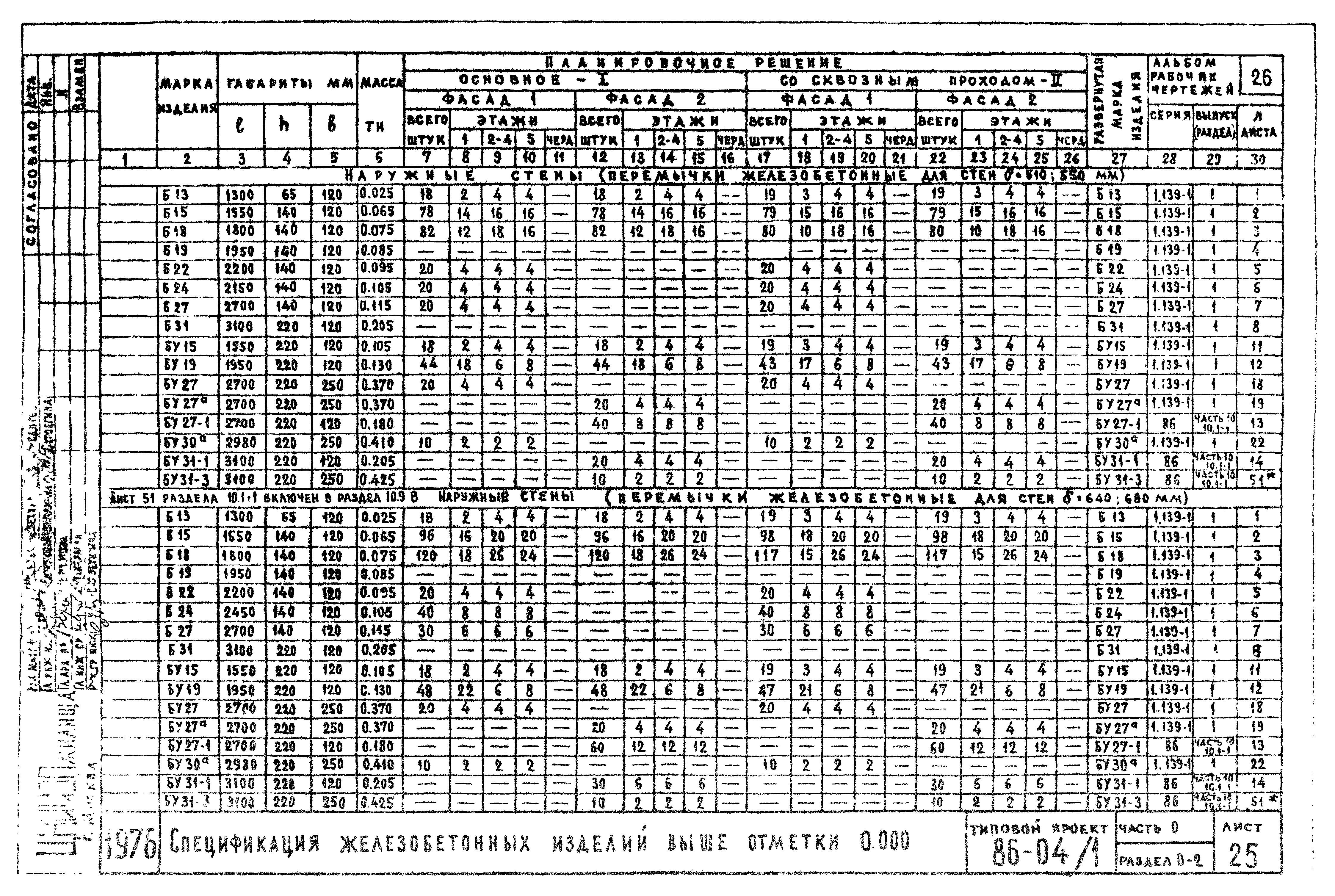 Типовой проект 86-04/1