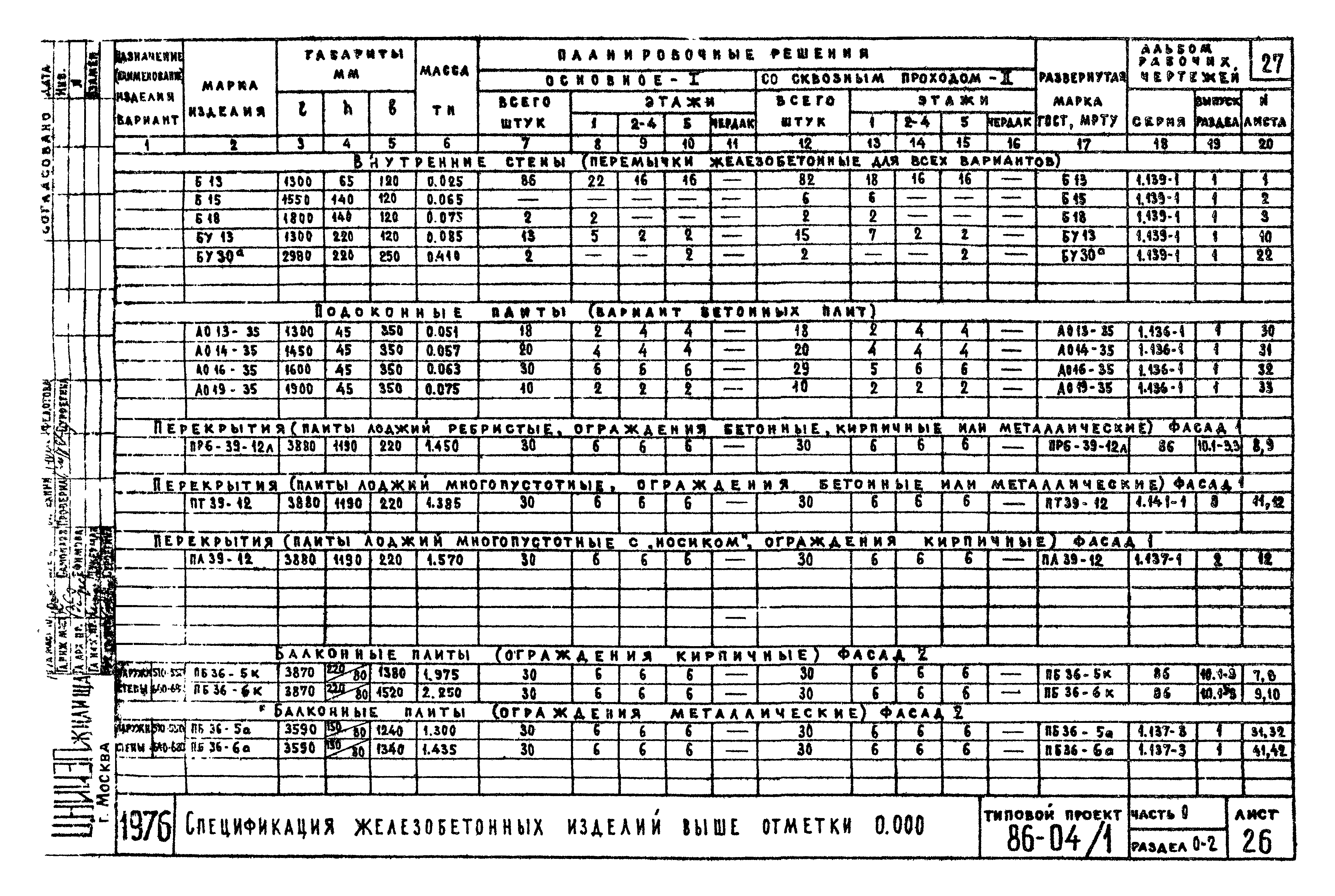 Типовой проект 86-04/1