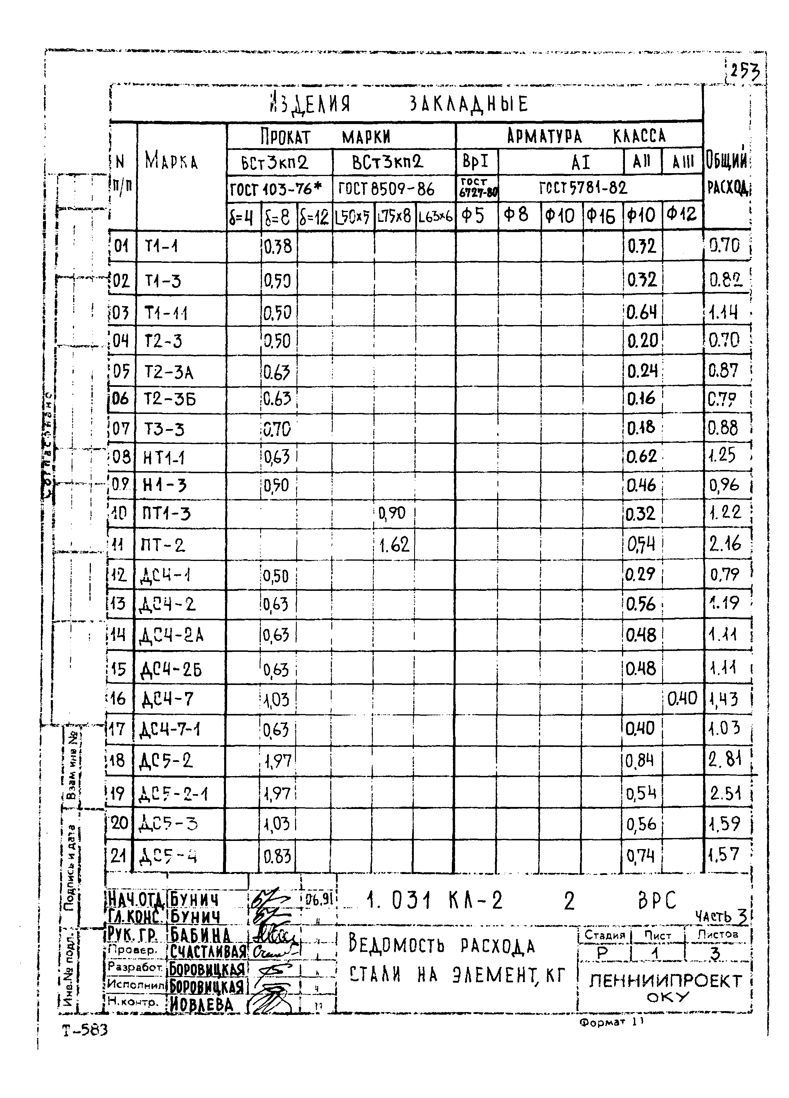 Серия 1.031 КЛ-2