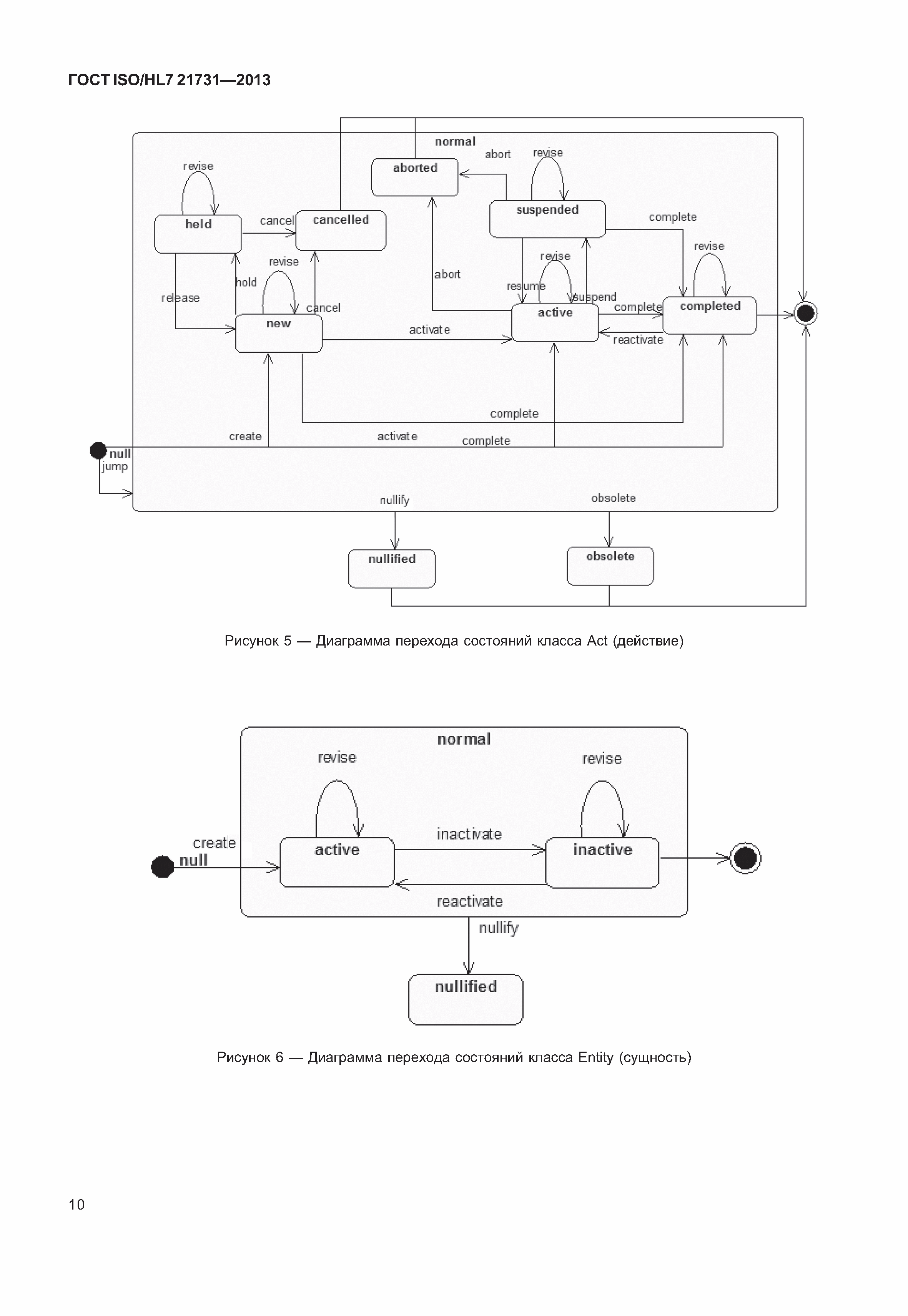 ГОСТ ISO/HL7 21731-2013