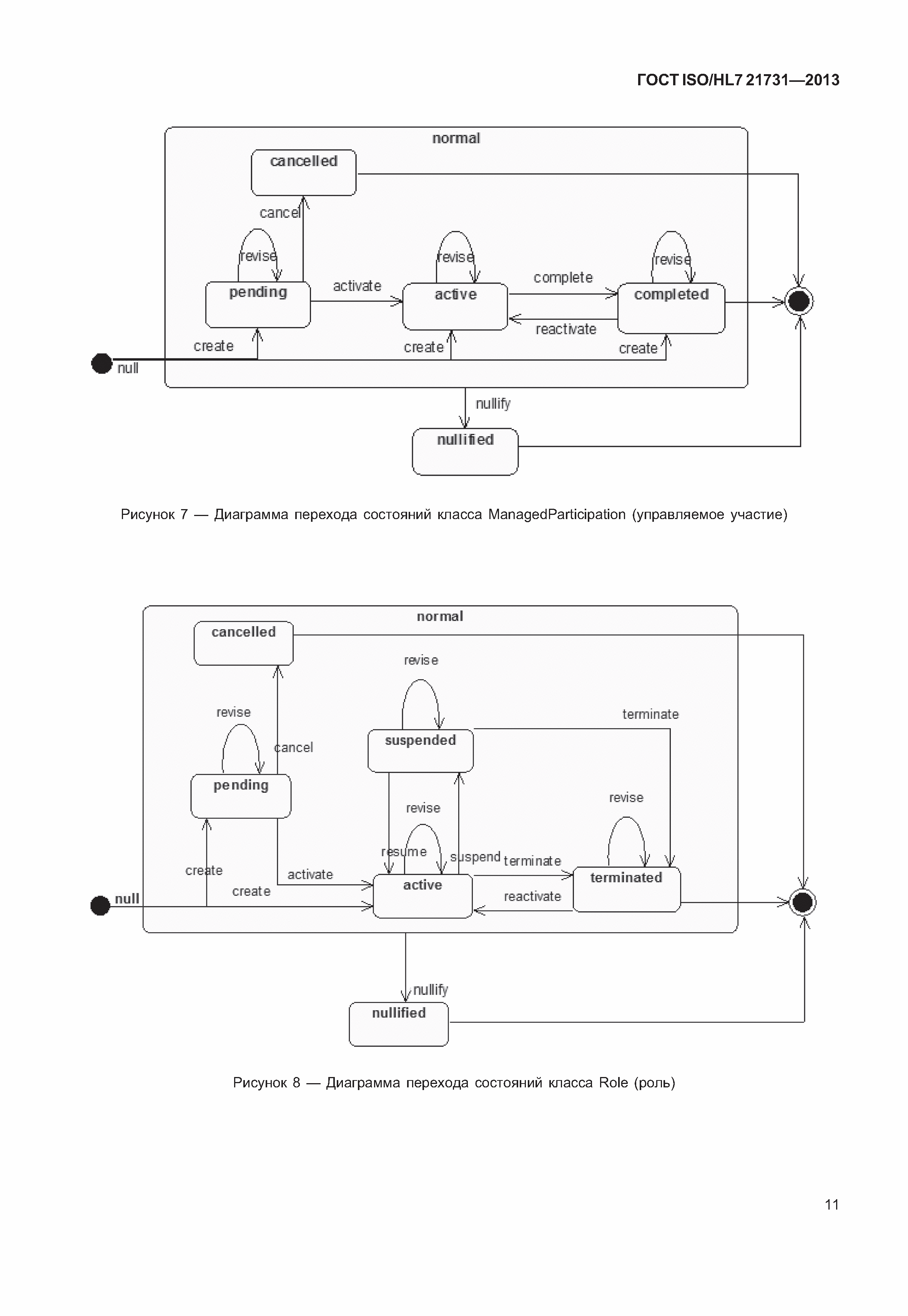 ГОСТ ISO/HL7 21731-2013