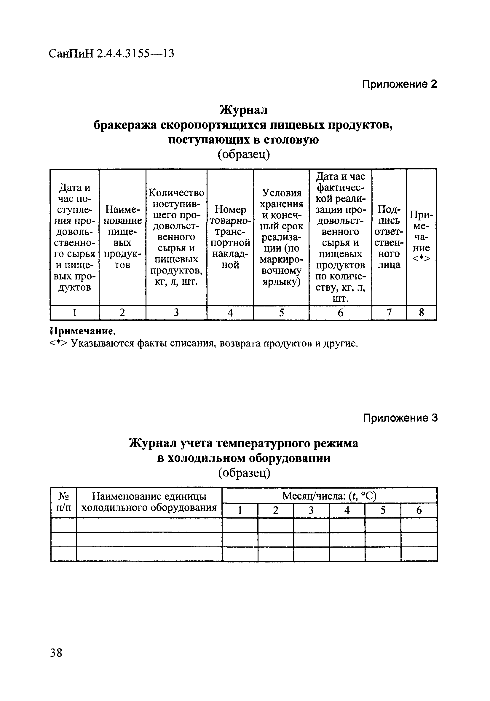 Санпин 2.4 13. Журнал учета режима холодильного оборудования САНПИН. САНПИН холодильник журнал учета холодильного. Журнал температуры холодильника ДОУ по САНПИН. Журнал температурного режима помещений в ДОУ.