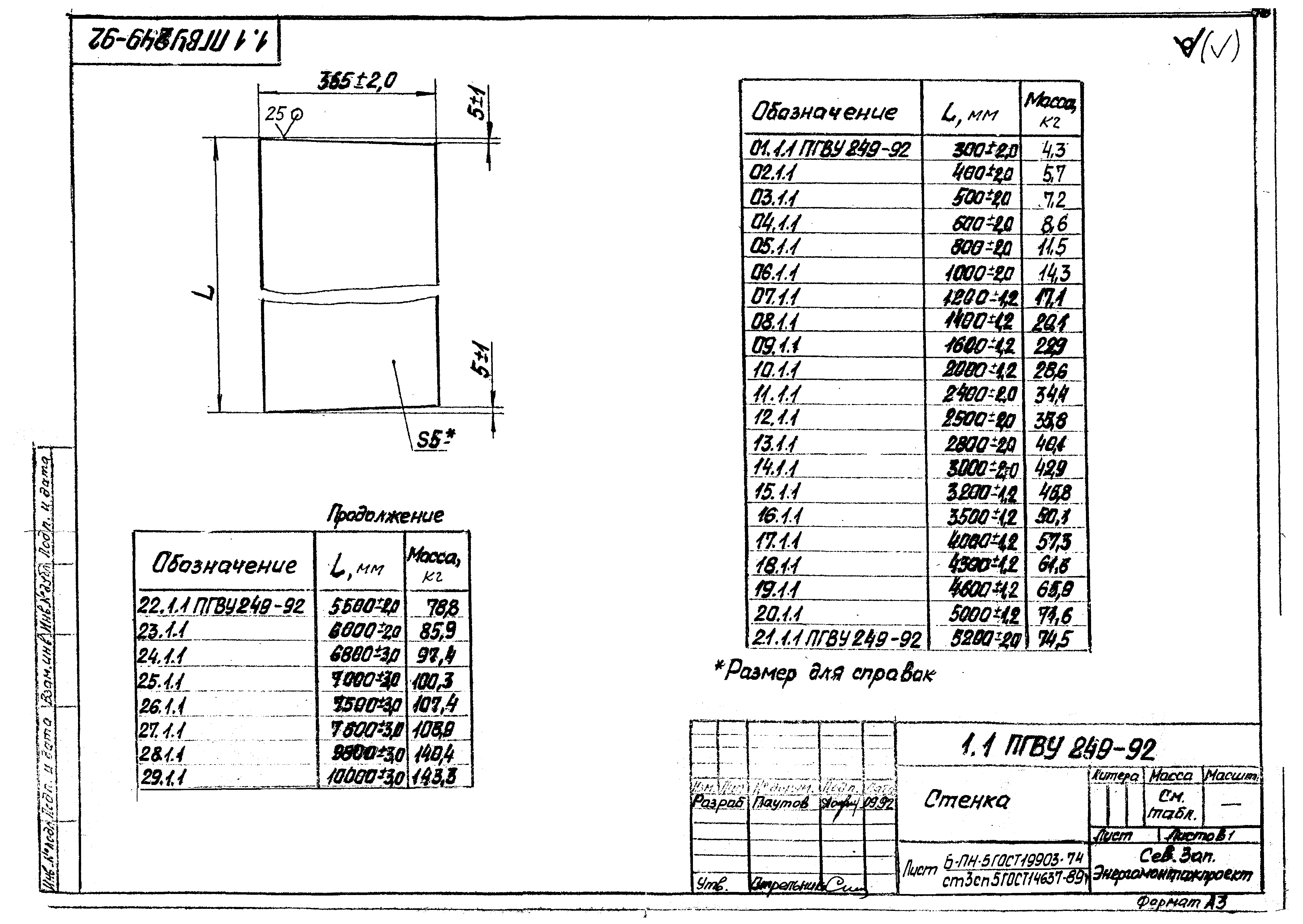 ПГВУ 249-92