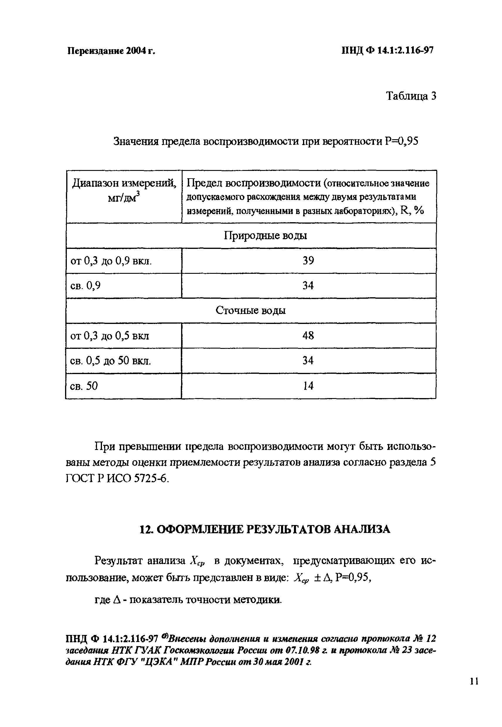 ПНД Ф 14.1:2.116-97