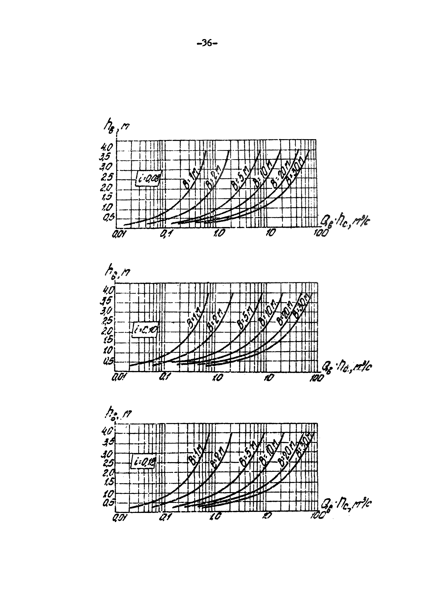 П 814-84