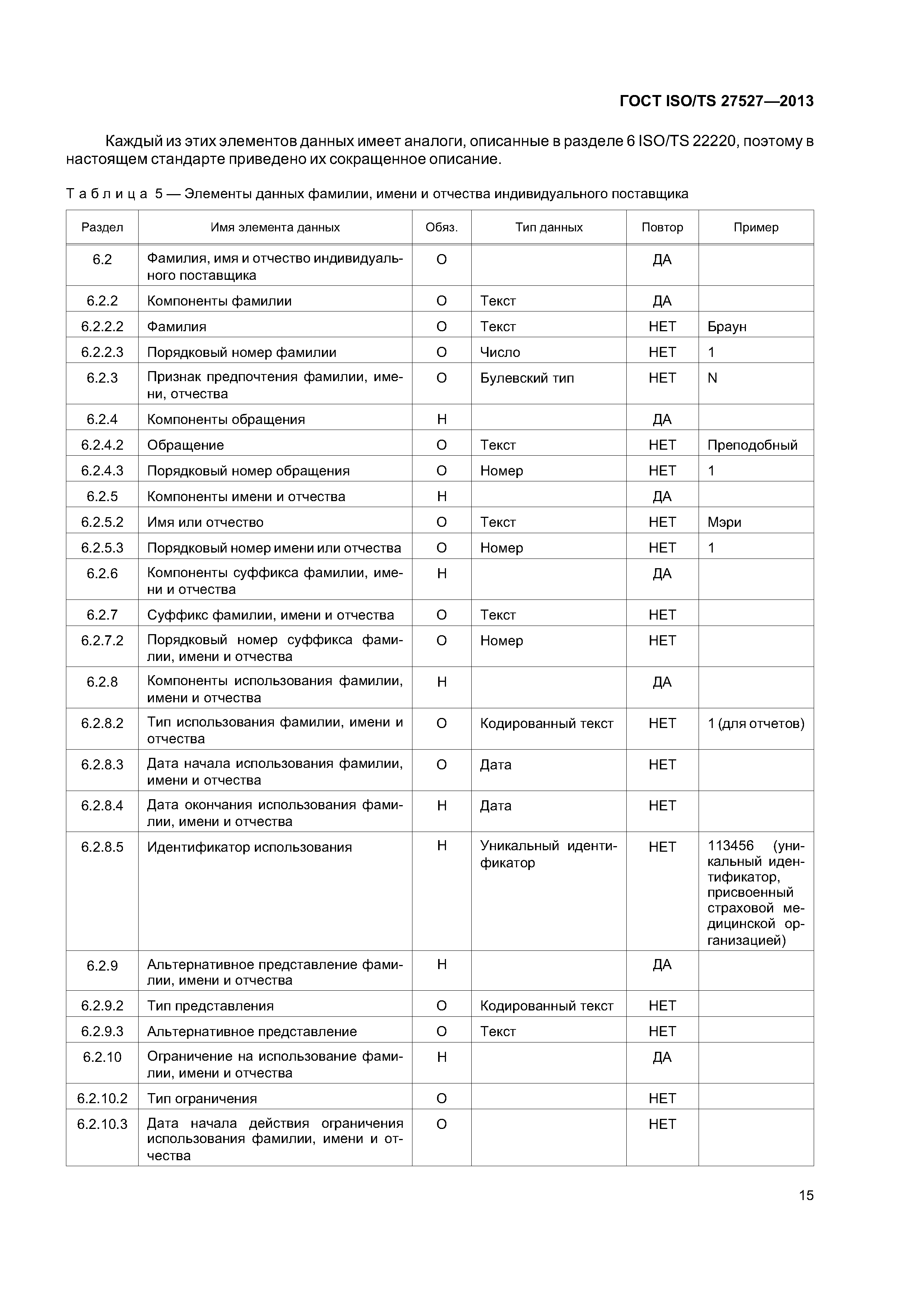 ГОСТ ISO/TS 27527-2013