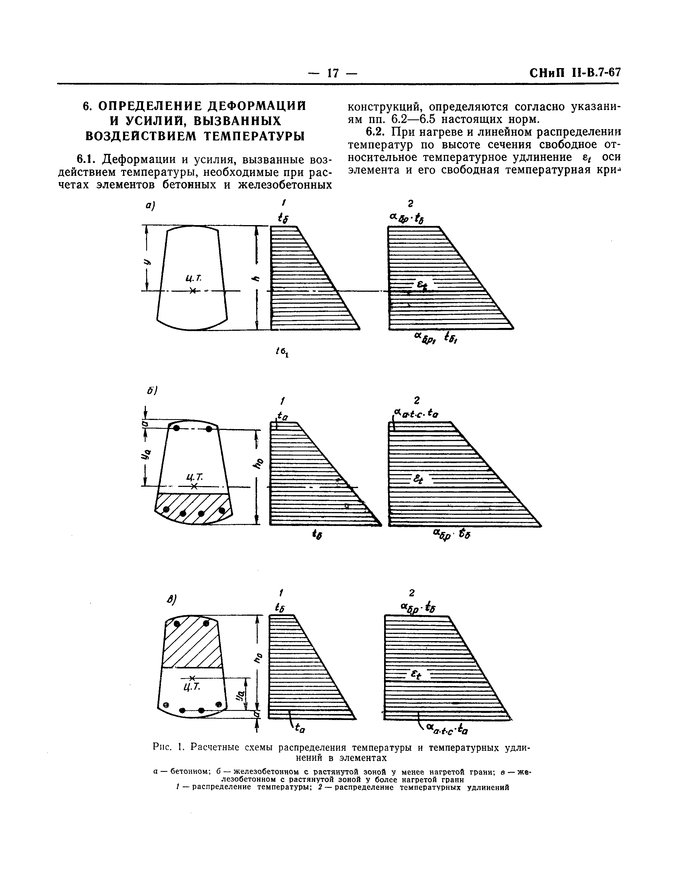 СНиП II-В.7-67