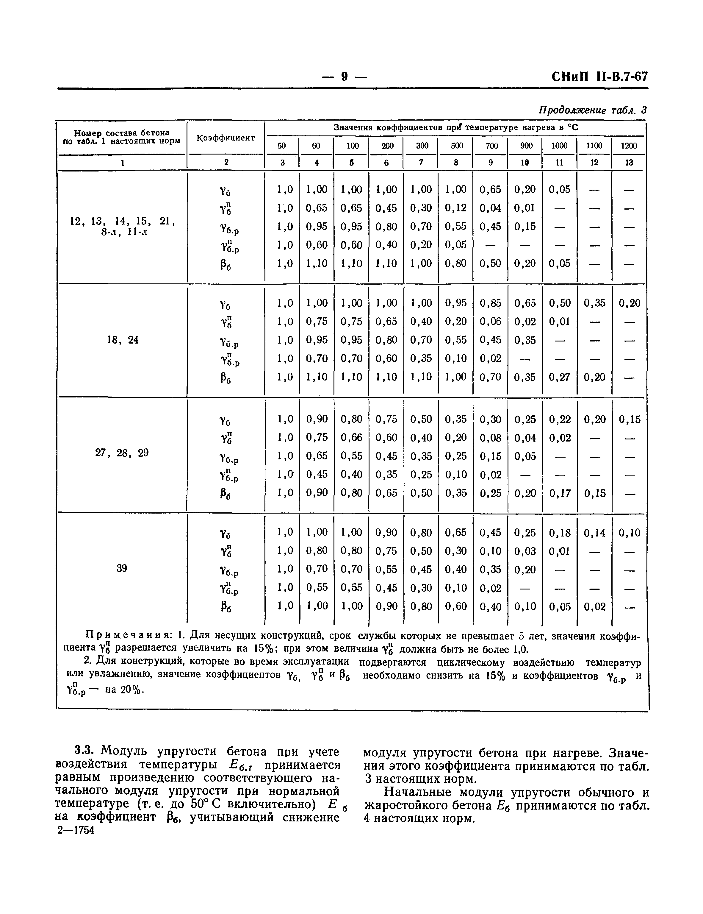 СНиП II-В.7-67