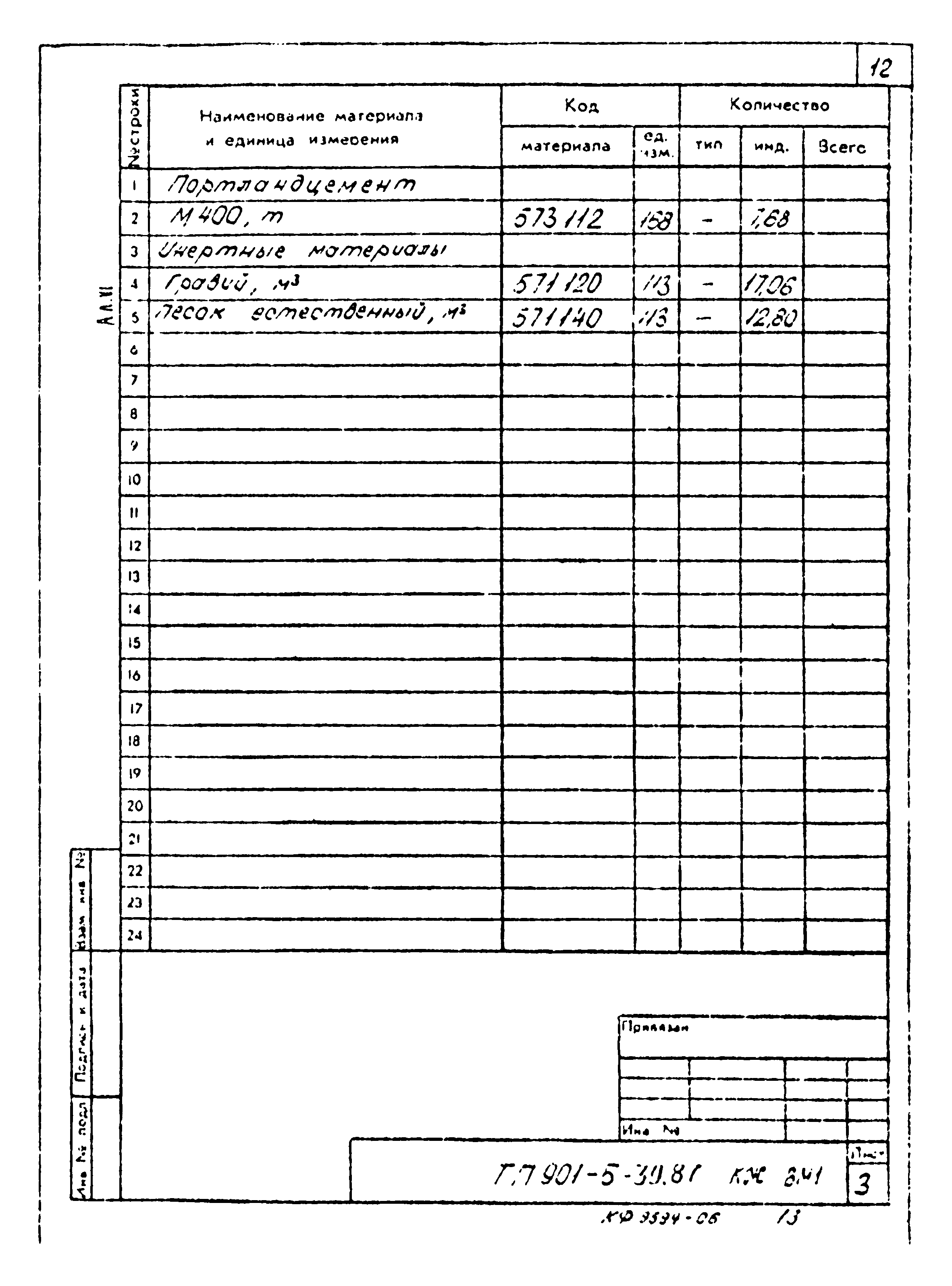 Типовой проект 901-5-39.87