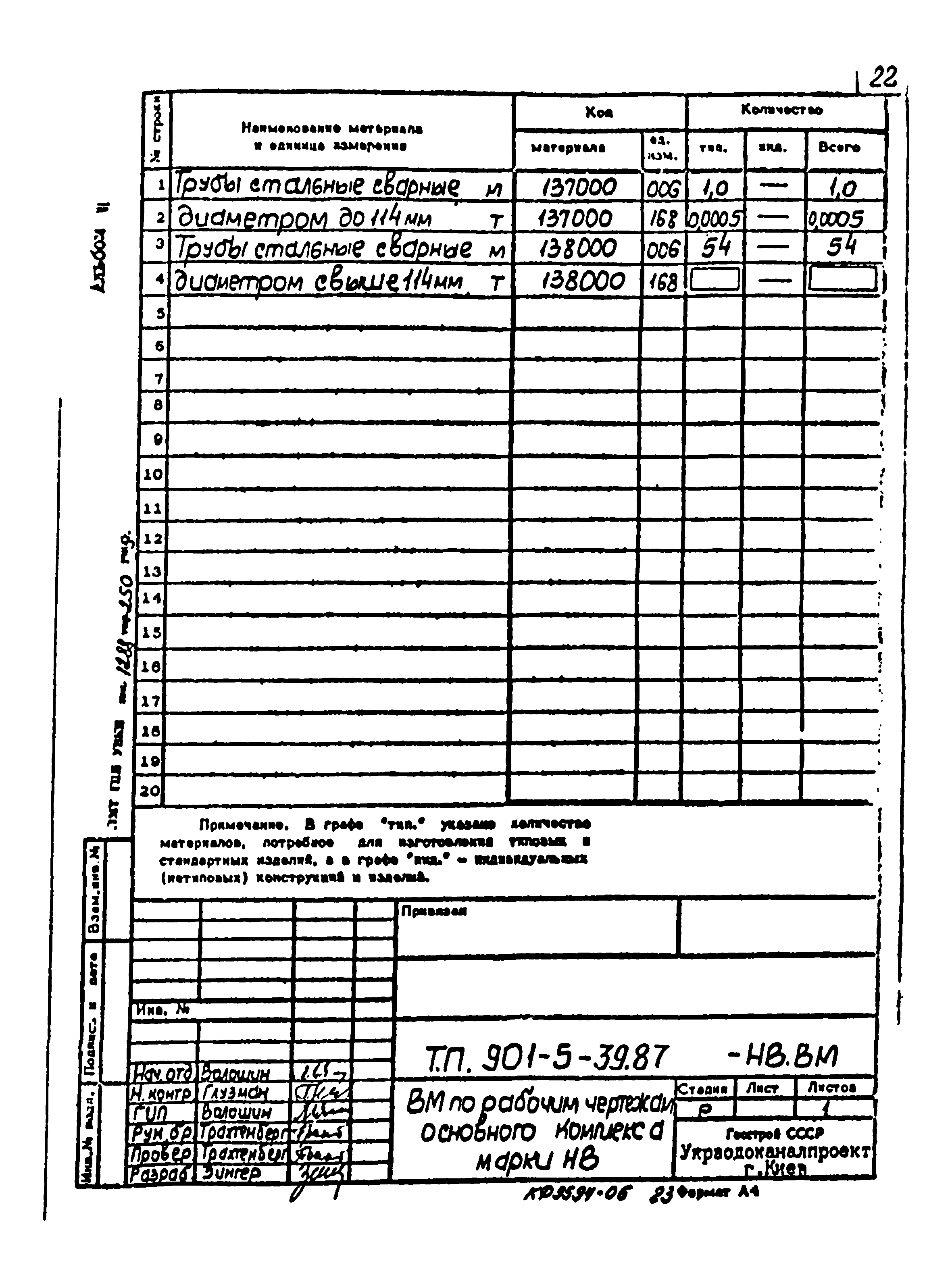 Типовой проект 901-5-39.87
