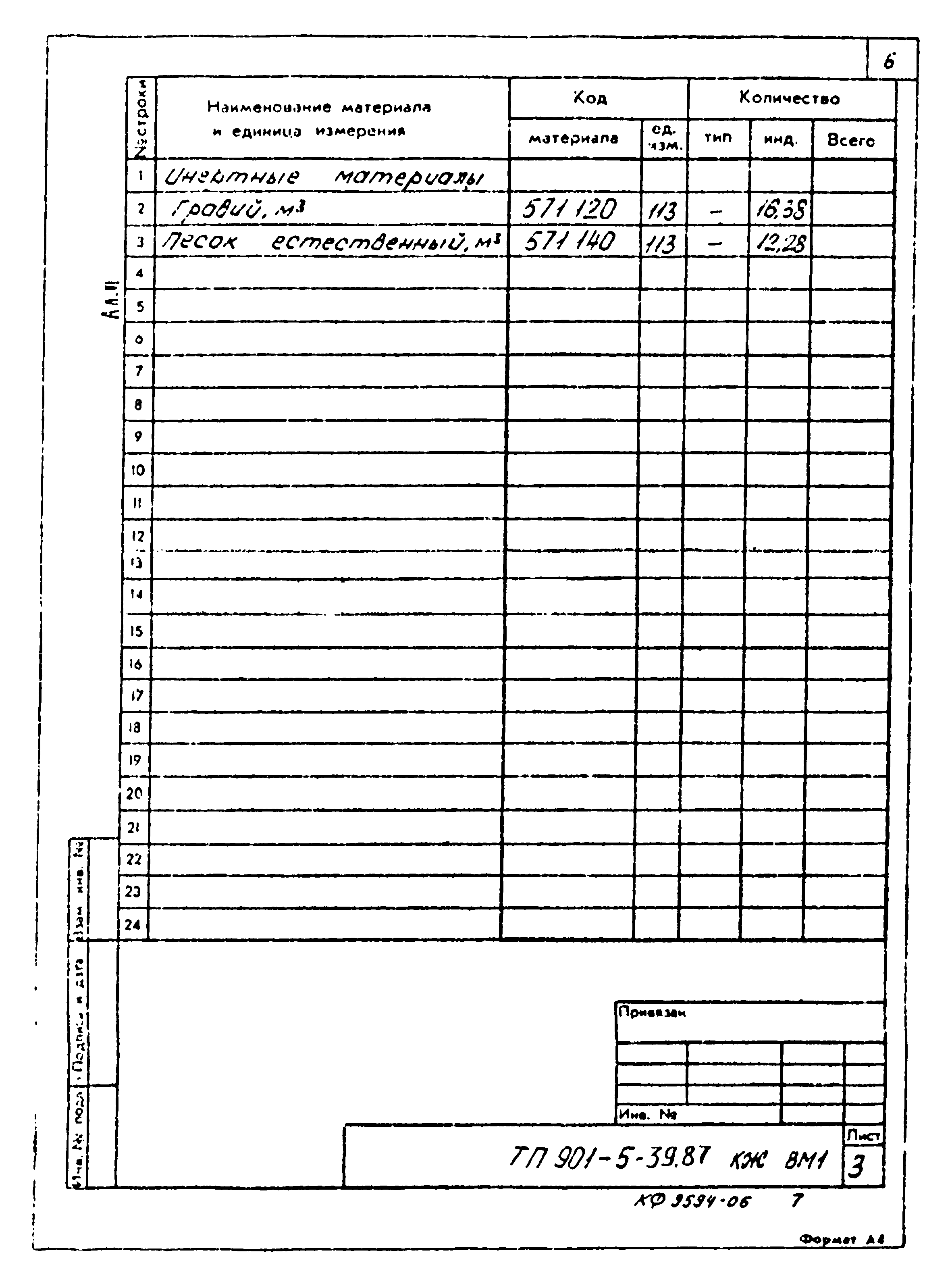 Типовой проект 901-5-39.87