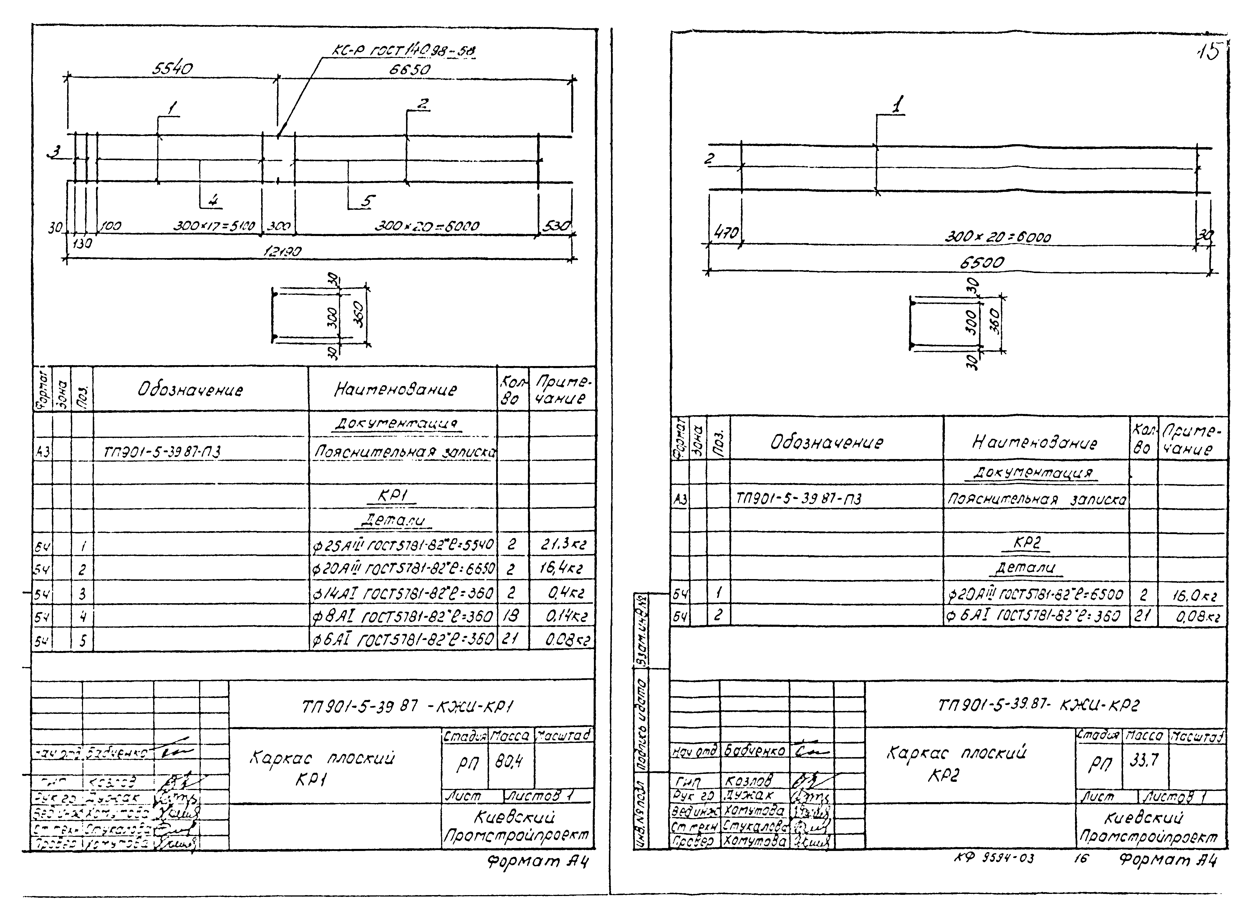 Типовой проект 901-5-39.87