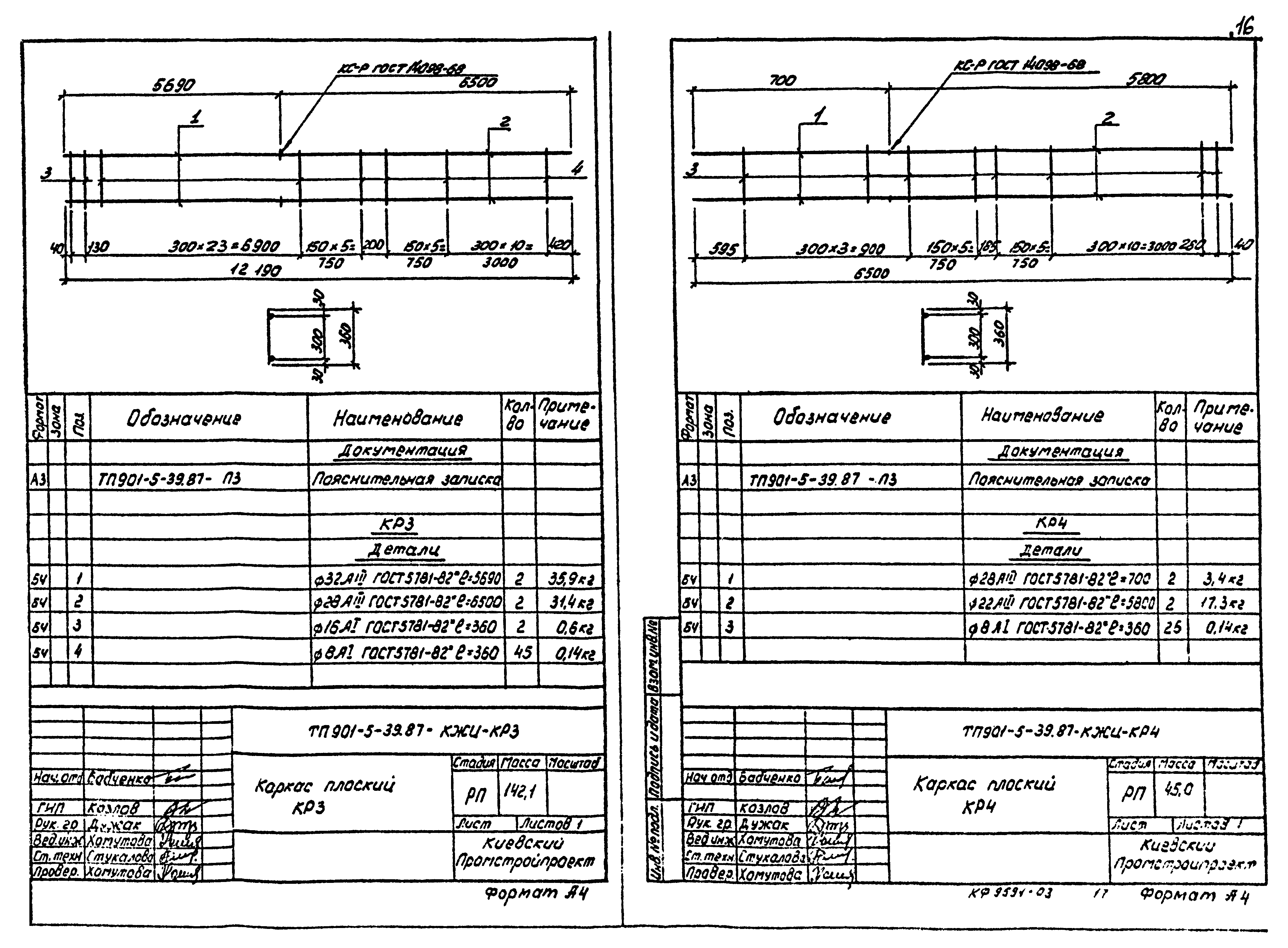 Типовой проект 901-5-39.87