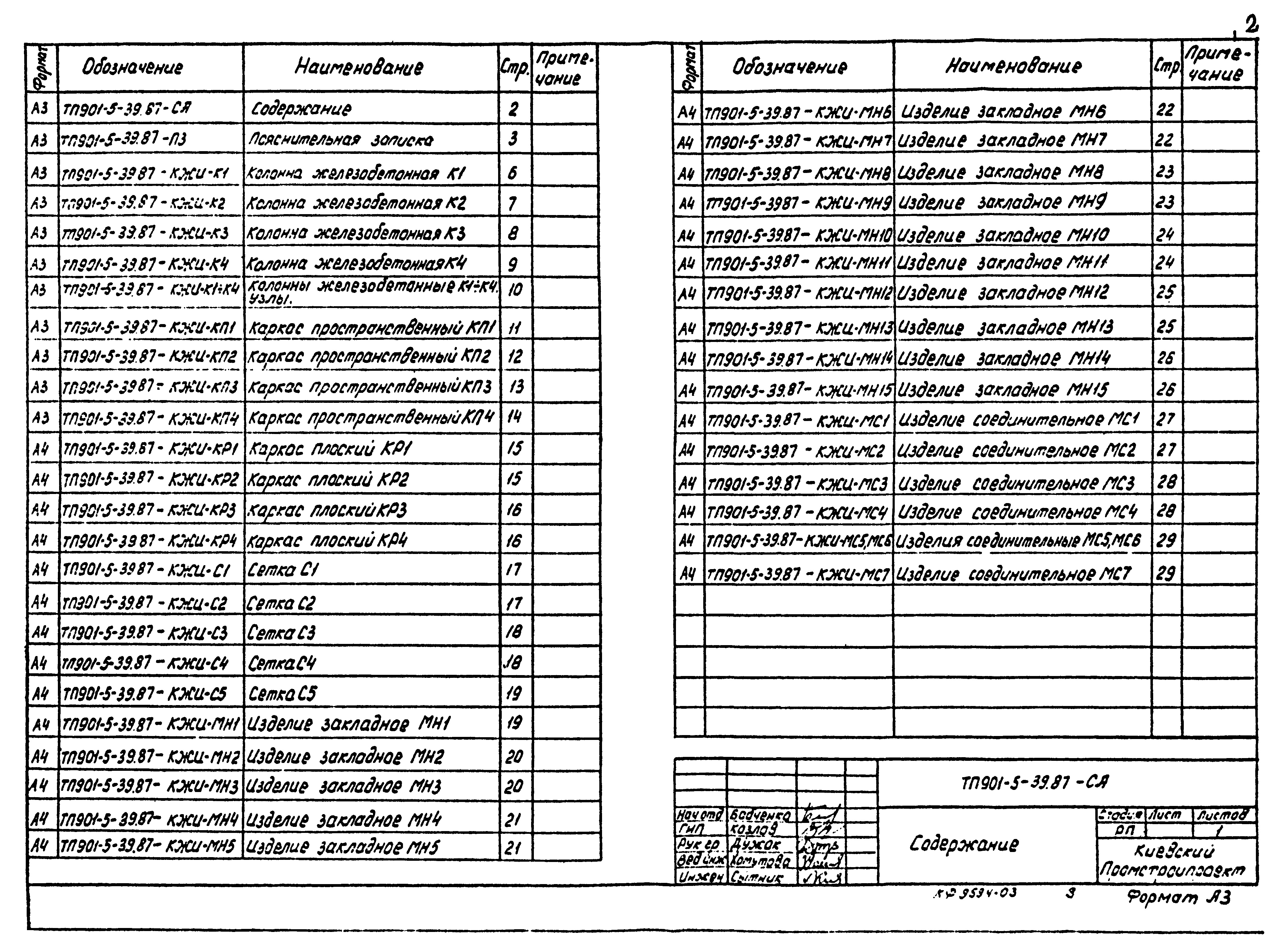 Типовой проект 901-5-39.87
