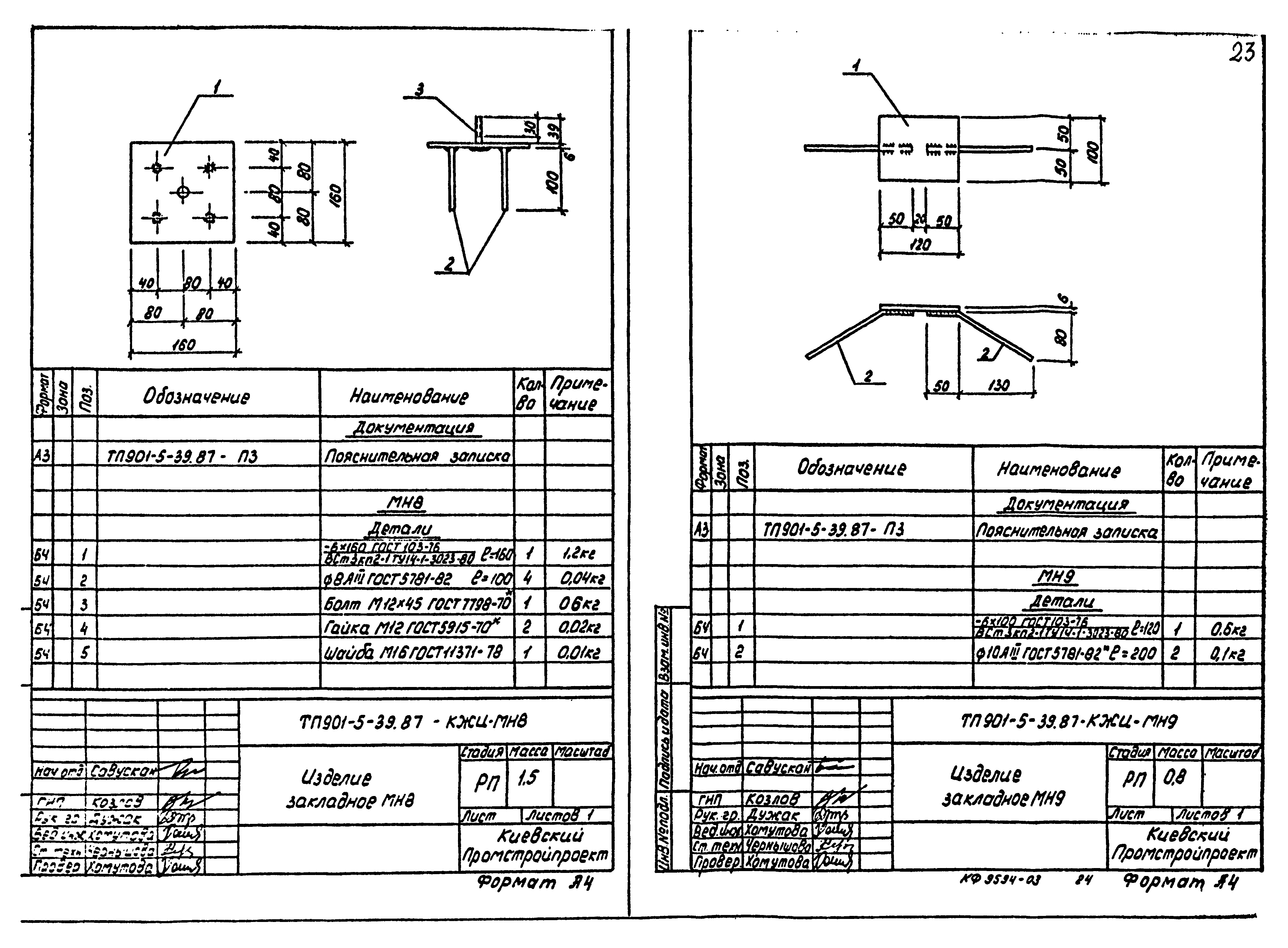 Типовой проект 901-5-39.87