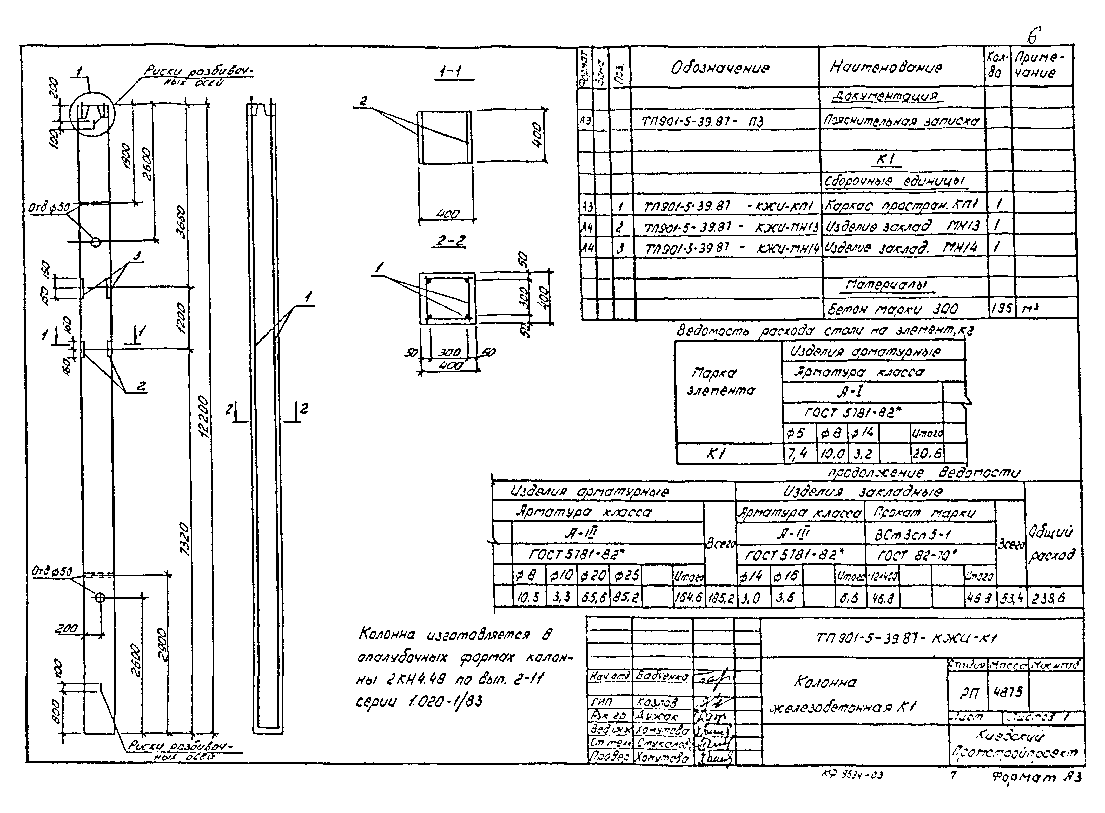 Типовой проект 901-5-39.87