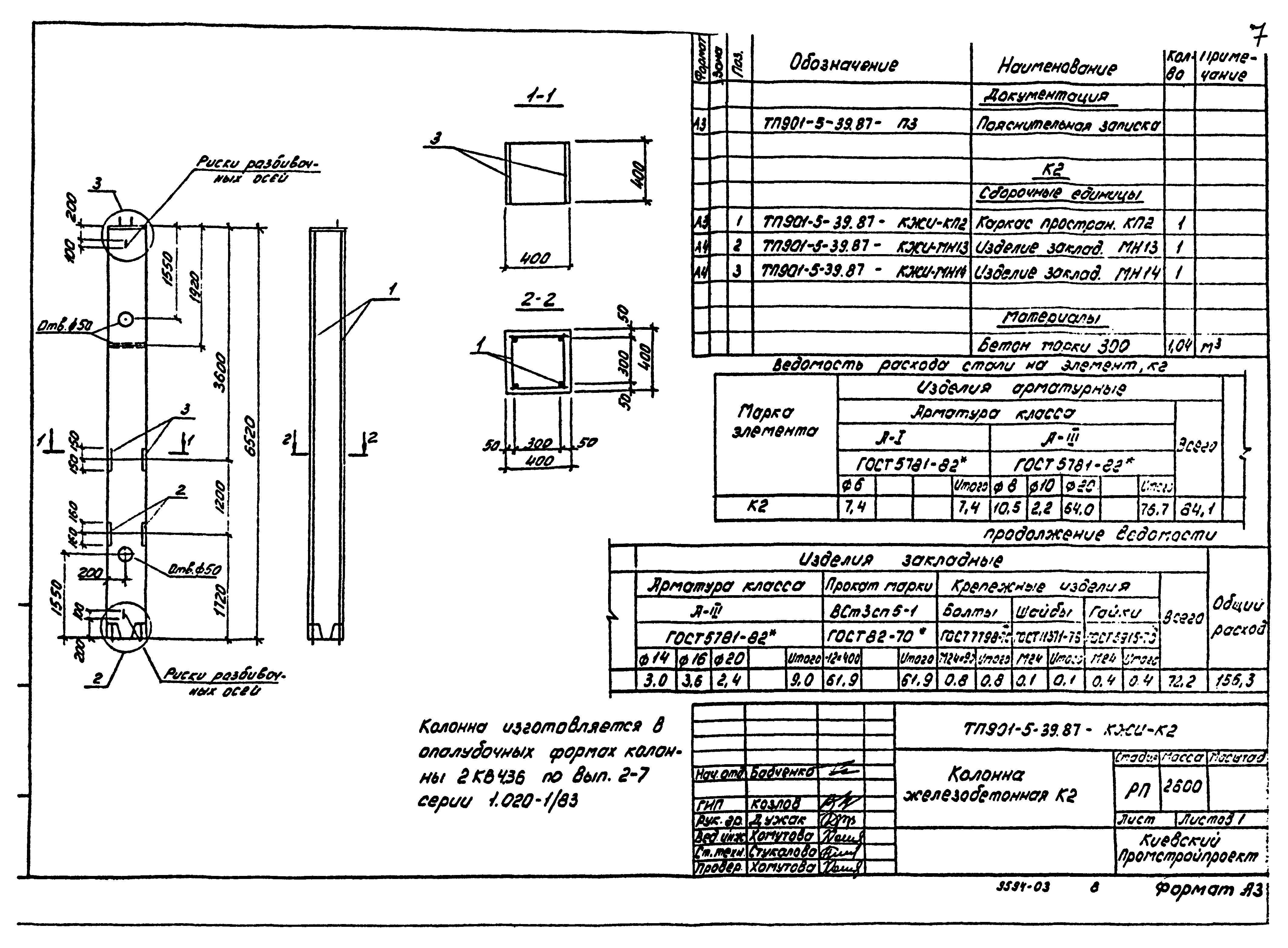 Типовой проект 901-5-39.87