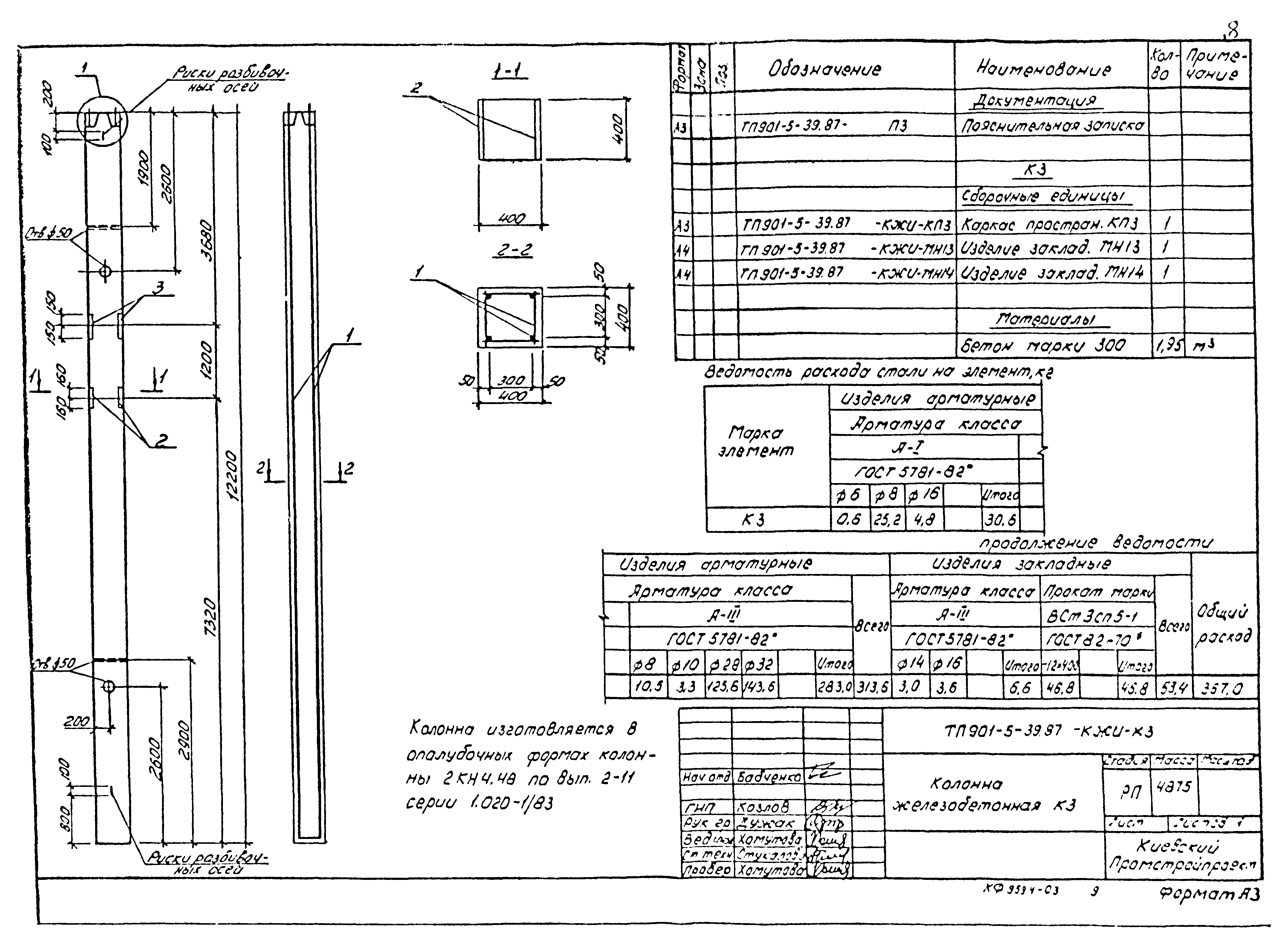Типовой проект 901-5-39.87